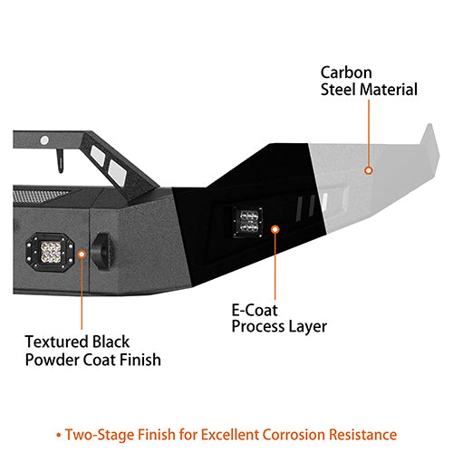 13-18 Dodge Ram 1500 Full Width Front & Rear Bumper (Excluding Rebel) - Heavy Duty U-Box Design for Off-Road Protection & Style