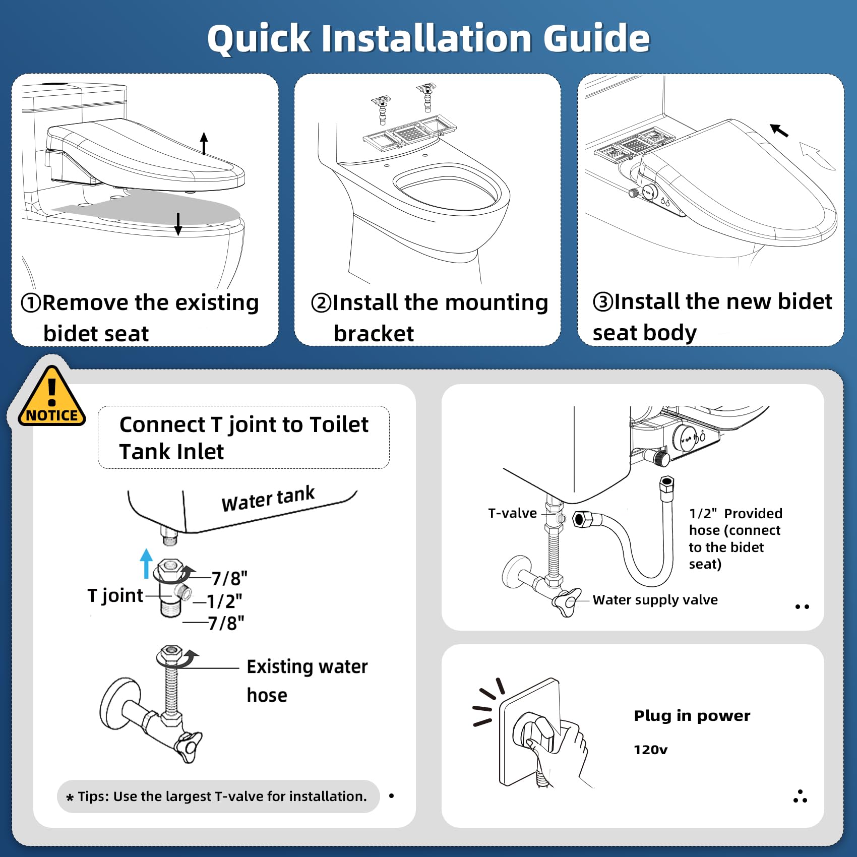 Premium Electric Bidet Toilet Seat with Heated Seat & Warm Water - Wireless Remote, Self-Cleaning Nozzle, Dual Wash Modes, Child Mode & Quiet Slow-Close Lid - Perfect for Modern Bathrooms & Elderly Comfort