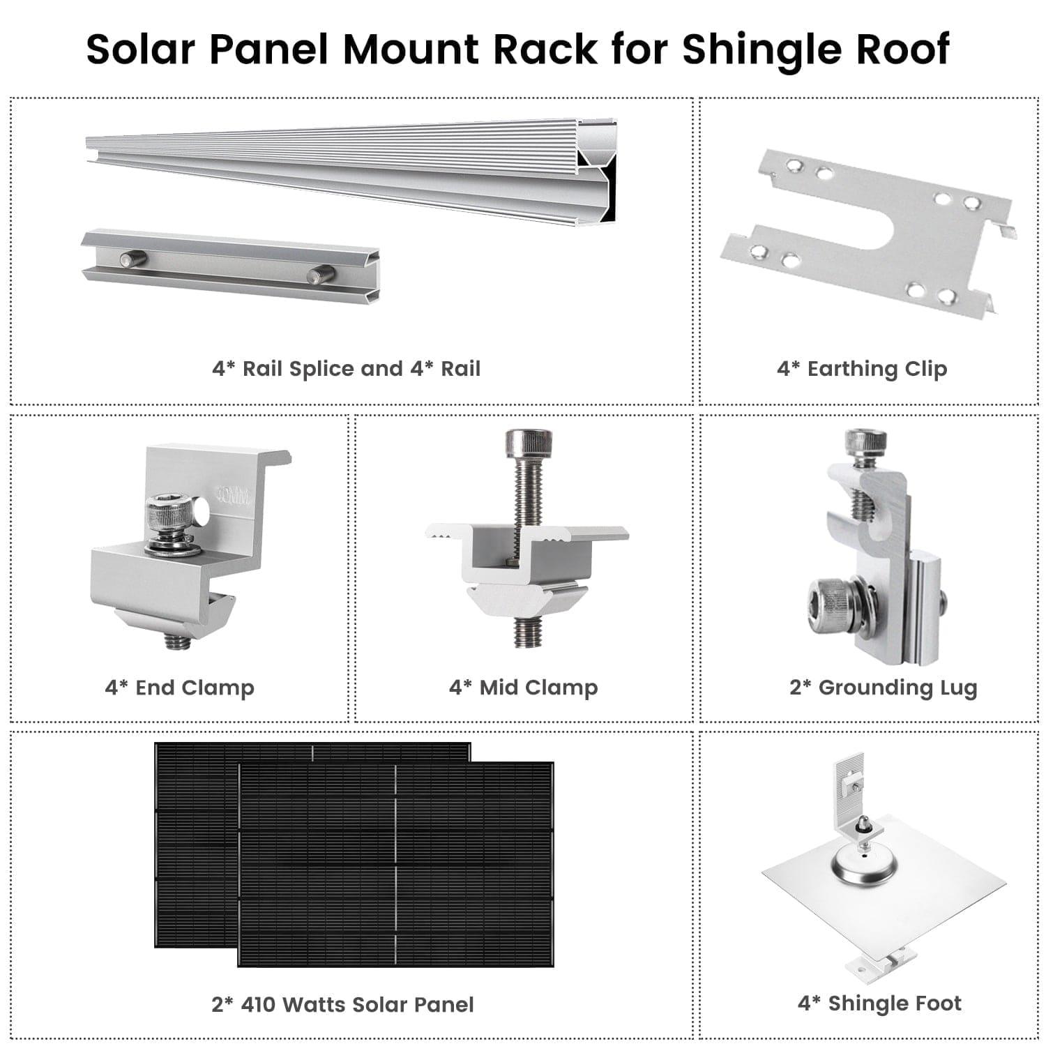 410W Monocrystalline Solar Panel Kit (2 Pack) with Mounting Rack - High Efficiency Solar Panels for RV, Boat, Off-Grid & Home Use - Weather Resistant Solar Power System for Camping & Emergency Backup