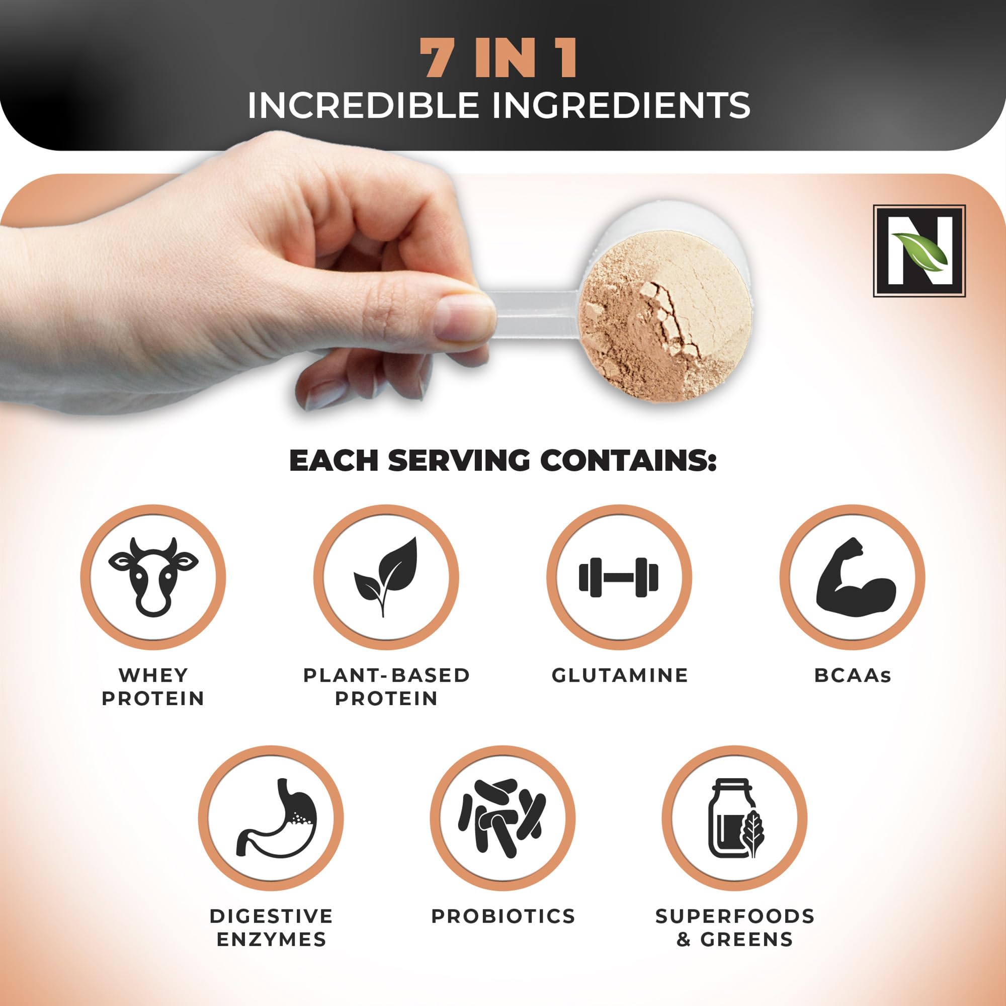 Nutrology TRIPACT Protein Powder - Creamy Chocolate 7-in-1 Meal Replacement Shake with Grass-Fed Whey, Pea Protein, Rice Protein, Greens, Probiotics & BCAAs | 40 Servings for Muscle Recovery, Weight Management & Post-Workout Nutrition | Perfect for Athletes, Fitness Enthusiasts & Busy Professionals
