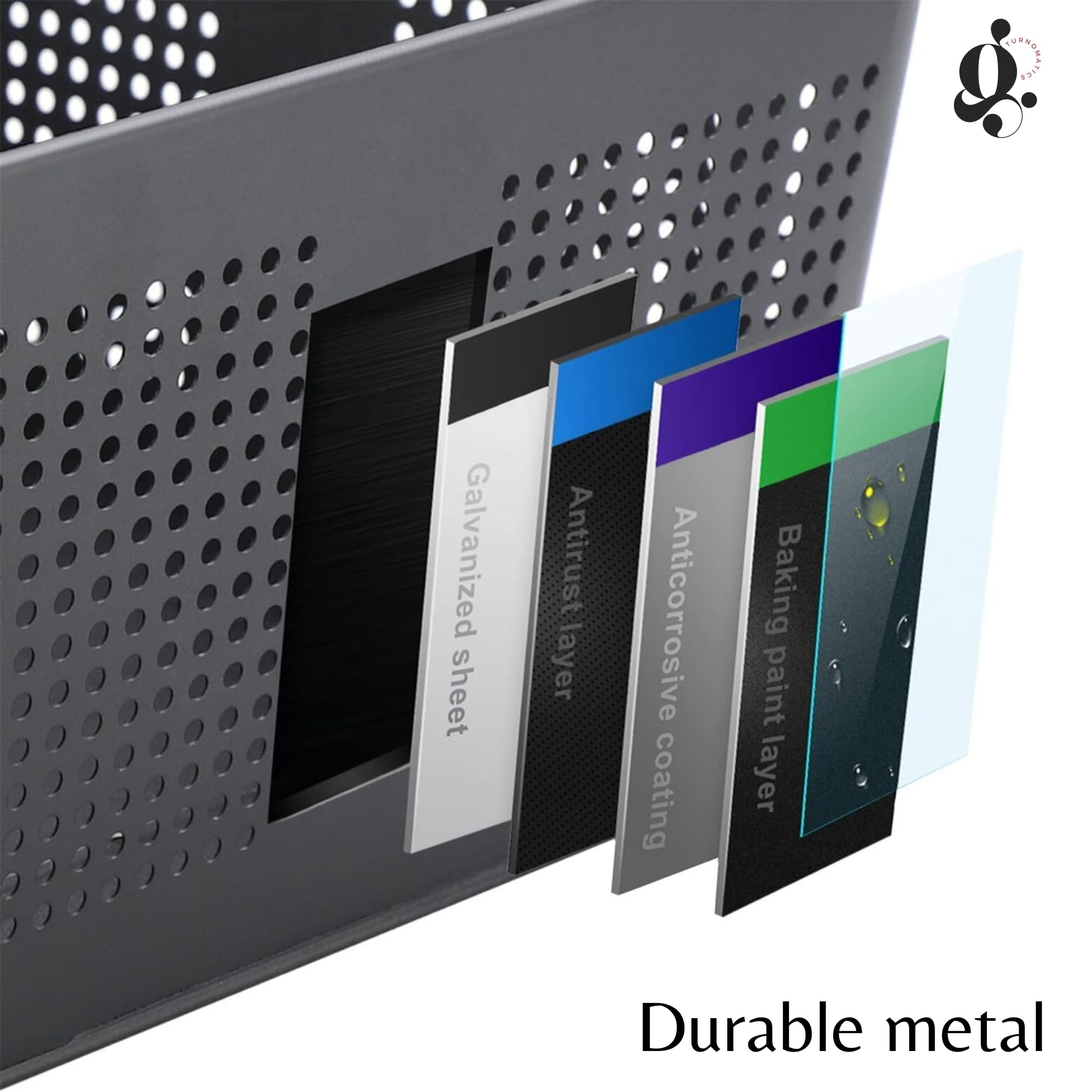 GOLDEX TURNOMATICS 5-Tier Kitchen Storage Organizer - Square Design Drawer Rack for Fruits, Vegetables, Cutlery & Kitchen Utensils | Space-Saving Cabinet & Countertop Organizer for Pantry, Dining Room & Small Kitchen Organization