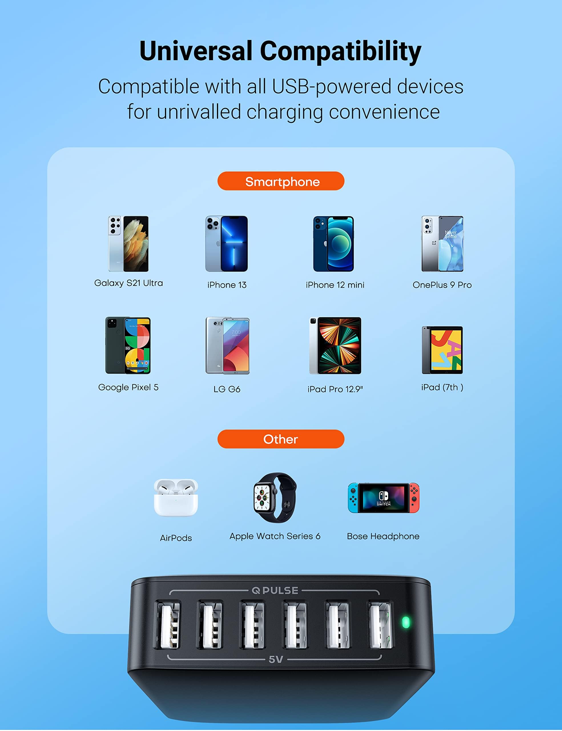 Topvork 60W 6-Port USB Charging Station - Fast Charger Block for iPhone 13/12, Galaxy, Note, Pixel, iPad - Compact Desktop USB Hub with 2.5X Speed - Perfect for Home, Office & Travel (Black)