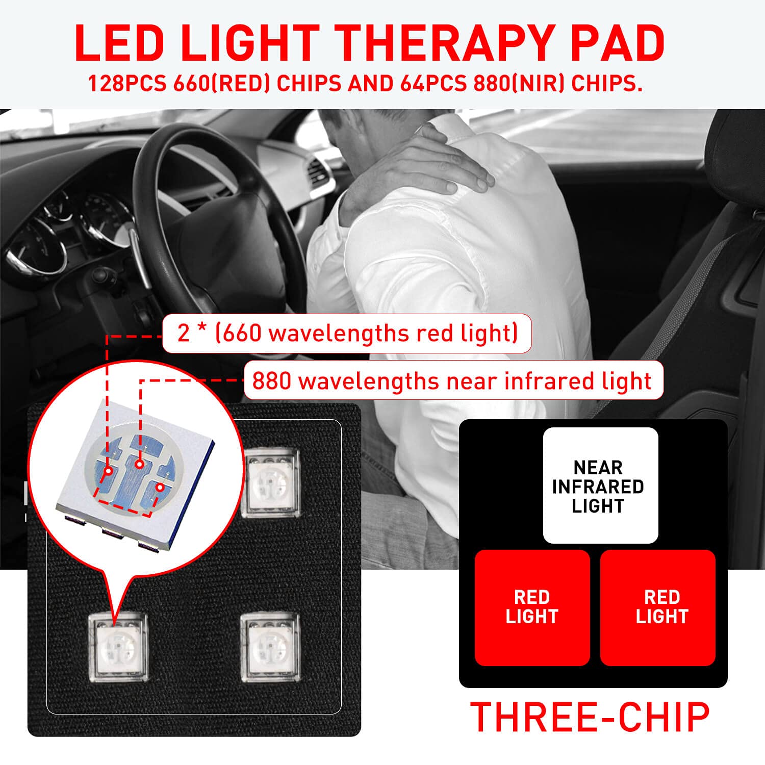 Shoulder Pain Relief Belt with Red Light & Infrared Therapy - Adjustable Wearable Wrap for Deep Tissue Healing - Auto Shut-Off Timer - Ideal for Arthritis, Muscle Recovery & Post-Workout Pain