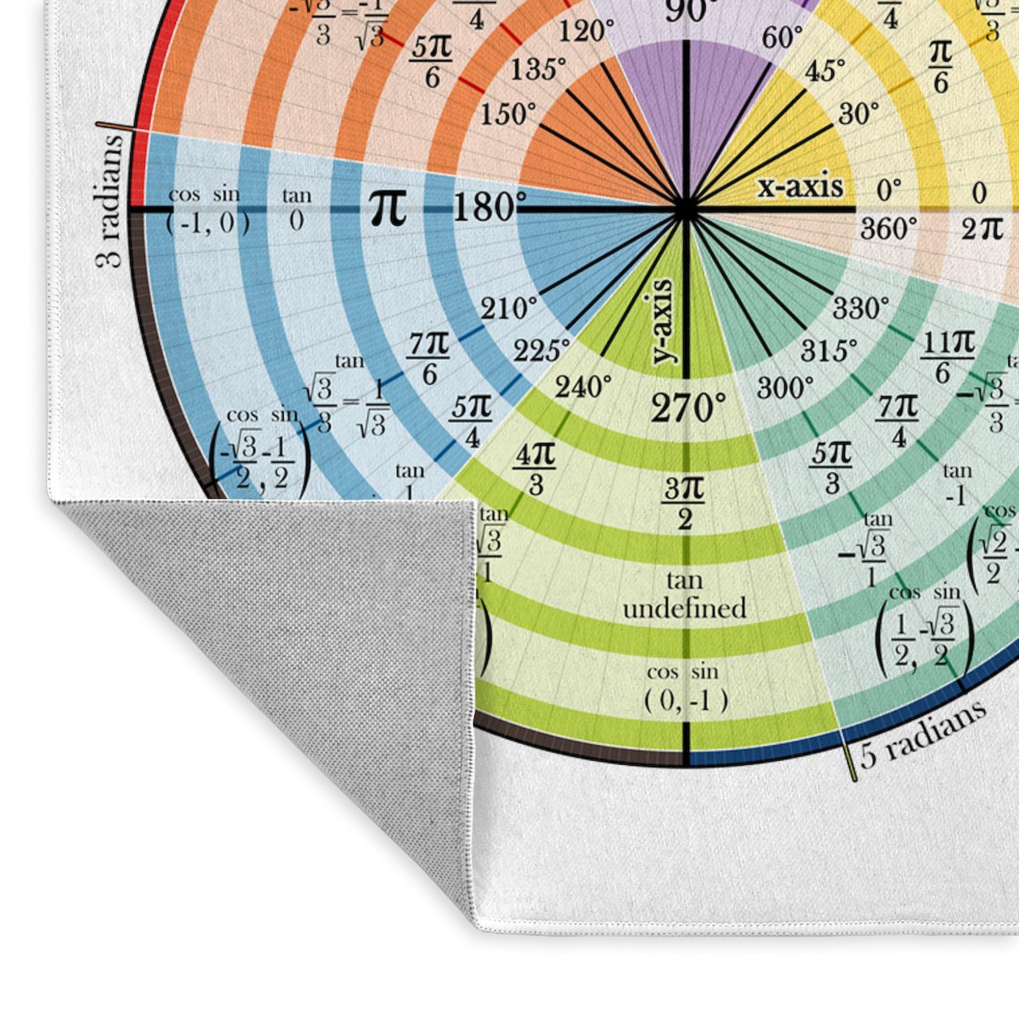 Unit Circle with Radians 3'x5' Area Rug - Decorative Fabric Throw Rug for Classroom, Dorm Room & Math Enthusiast Decor