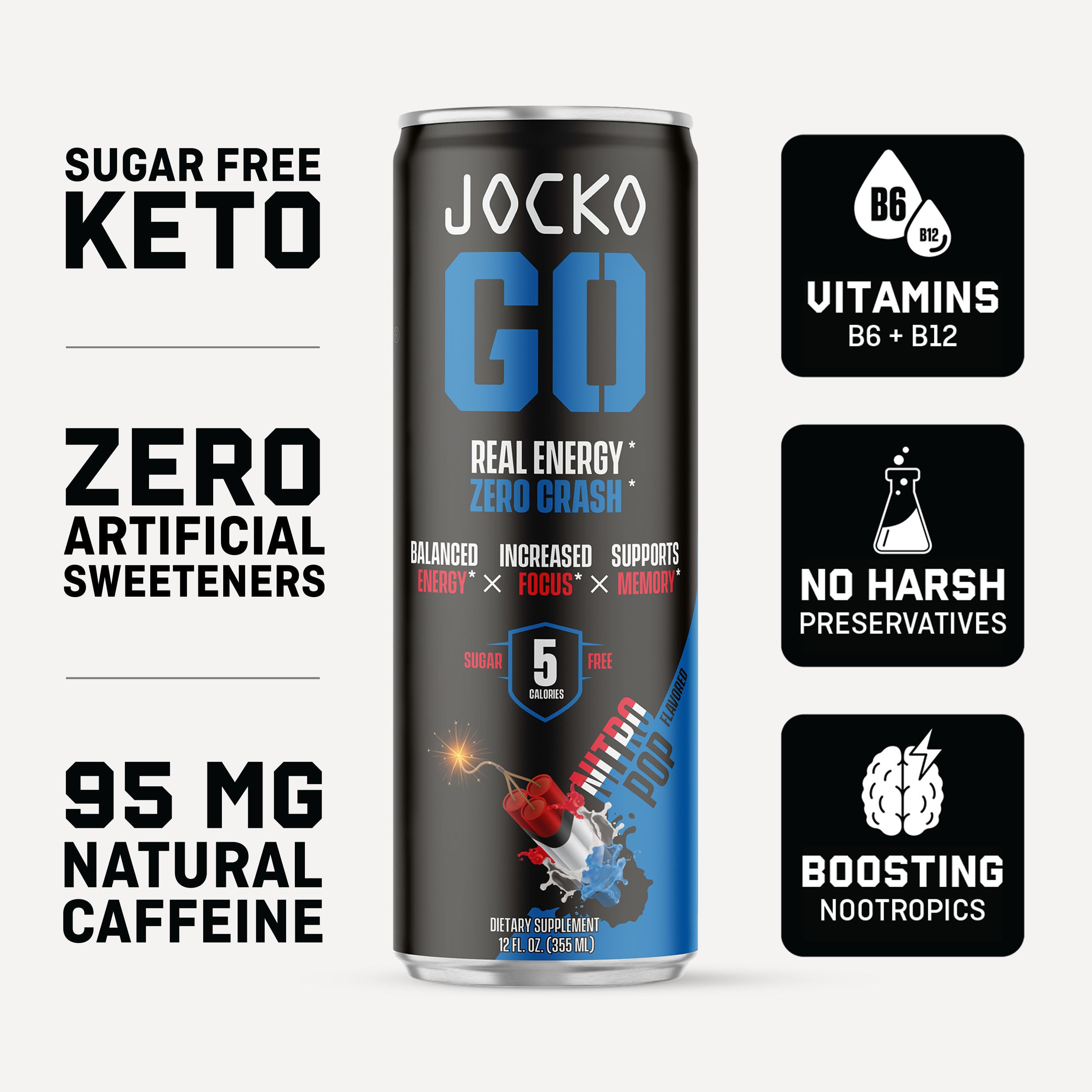 JOCKO GO Energy Drink - 12 Pack | Sugar-Free Pre Workout & Post Workout Supplement | Boost Energy & Focus for Gym, Running & Fitness