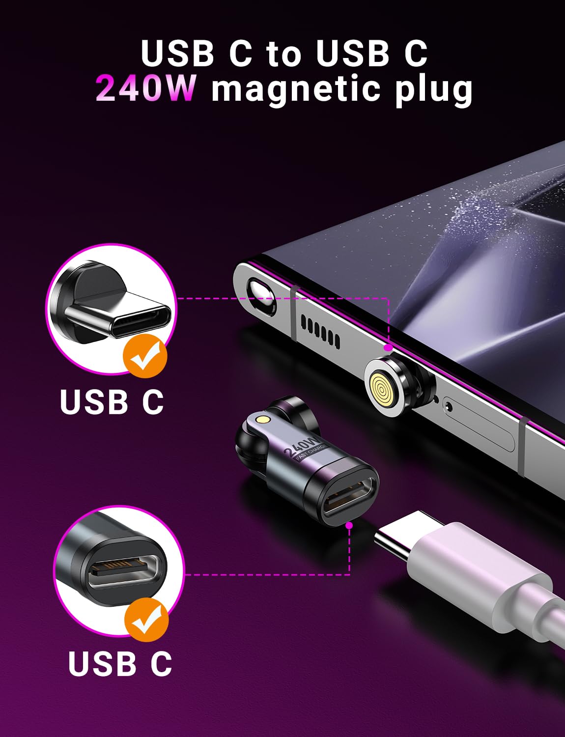 240W USB C Magnetic Adapter (2-Pack) - 90° & 180° Right Angle USB C Connector for iPhone 16/15, MacBook Pro, iPad, Samsung Galaxy - Fast PD Charging for Home, Office & Travel