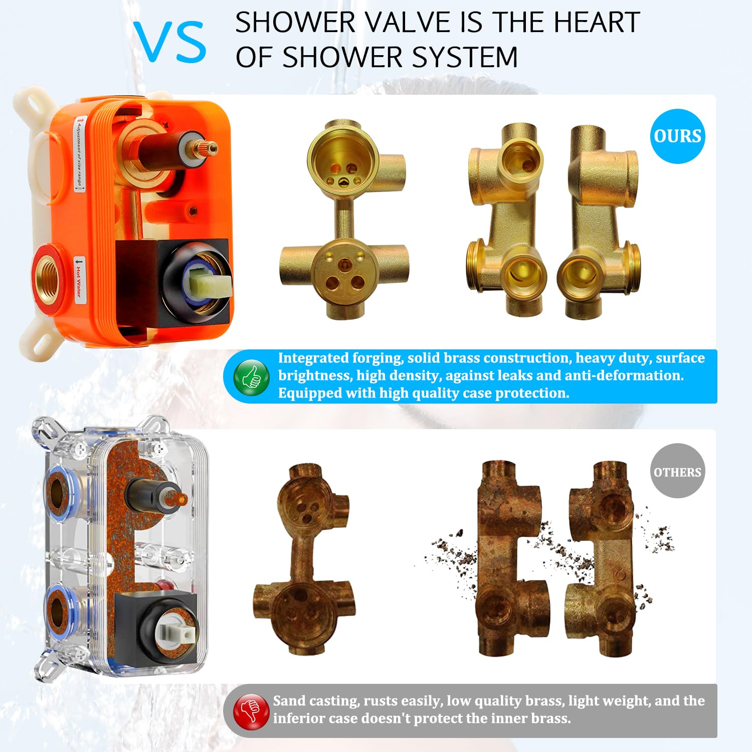 Premium Brushed Gold Rain Shower System with 12