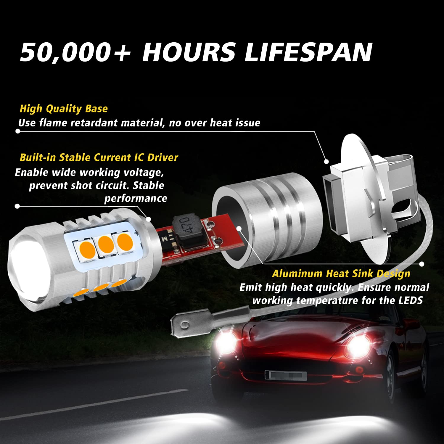 H3 LED Fog Light Bulbs 2-Pack - Super Bright 3030 Chips with Projector Lens - Golden Yellow H3 LED Bulbs for Car Fog Lights & DRL - Perfect for Night Driving, Off-Roading & Low Visibility Conditions
