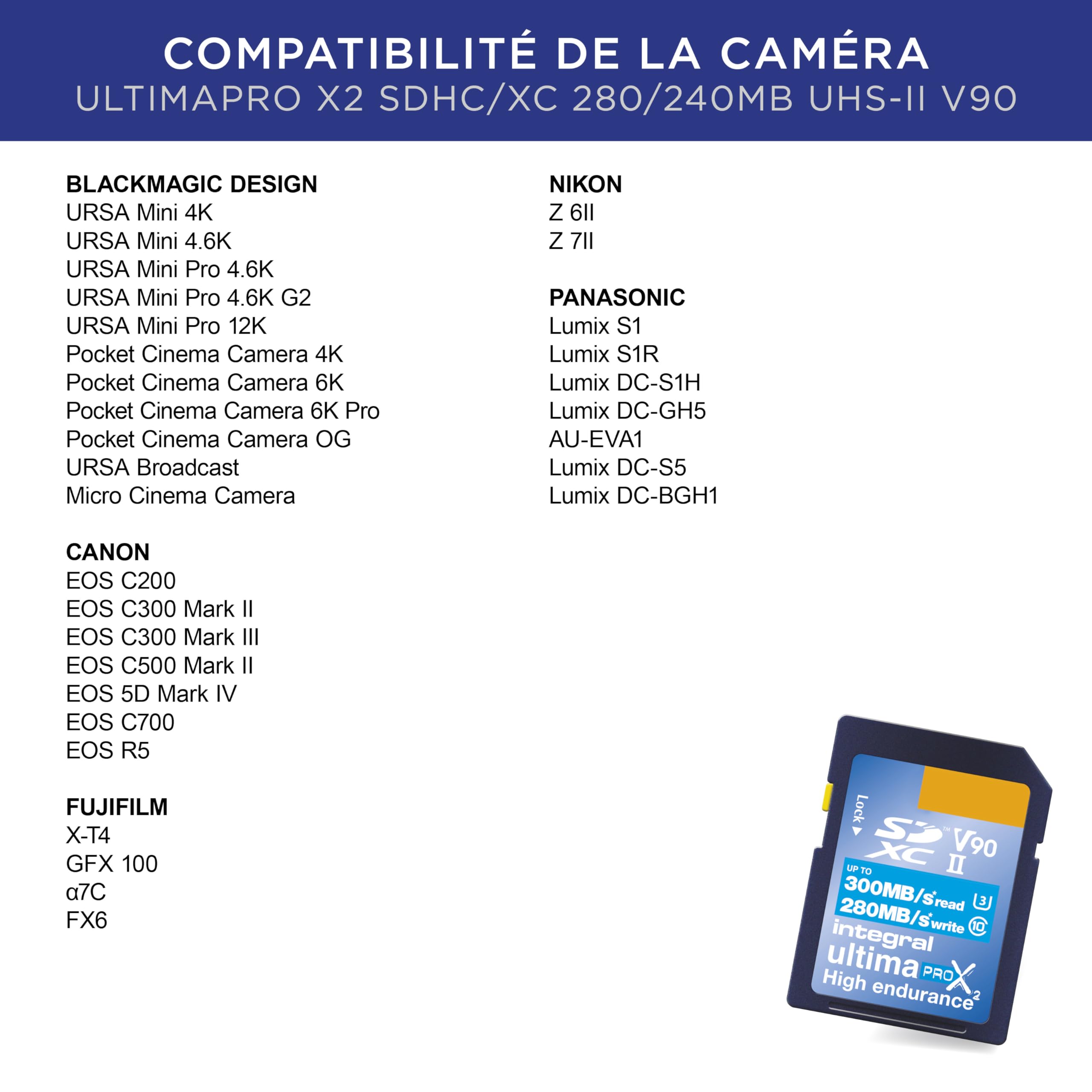 **128GB UHS-II V90 SDHC Memory Card - 300MB/s Read & 280MB/s Write - High-Speed Professional SD Card for DSLR, 4K Video, and Action Cameras**