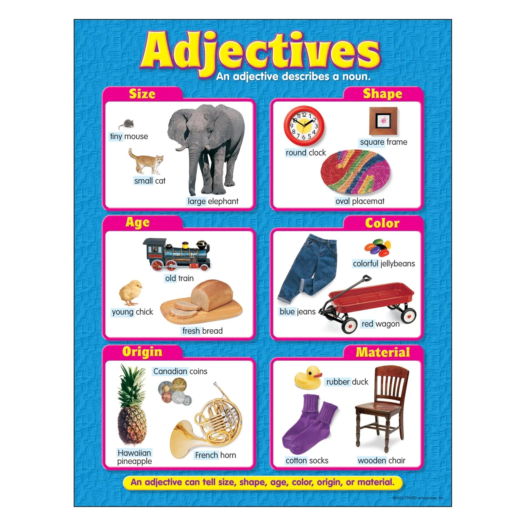 Adjectives Learning Chart for Kids - Educational Classroom Poster for Grammar & Language Arts - Perfect for Homeschooling & Elementary School