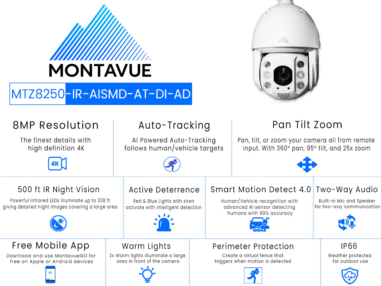 8MP 4K Auto Tracking PTZ Security Camera with 25x Optical Zoom & Active Deterrence - Outdoor/Indoor Surveillance for Home, Business & Warehouse Protection