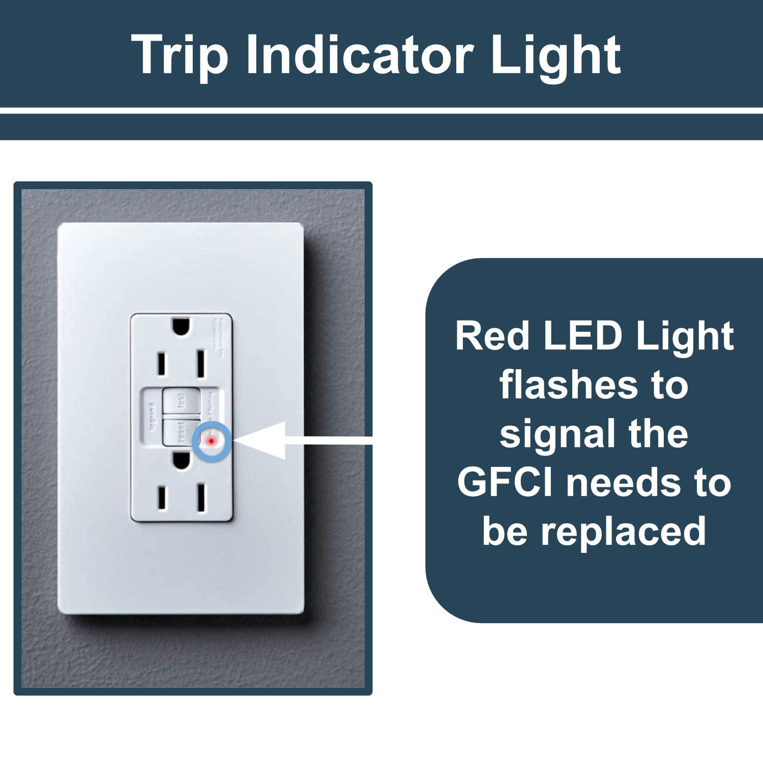 Legrand 1597GRYCCD12 15 Amp GFCI Self-Test Decorator Duplex Outlet, Gray - Tamper-Resistant Electrical Receptacle for Home & Office Safety - Ideal for Kitchens, Bathrooms & Outdoor Use (1-Pack)