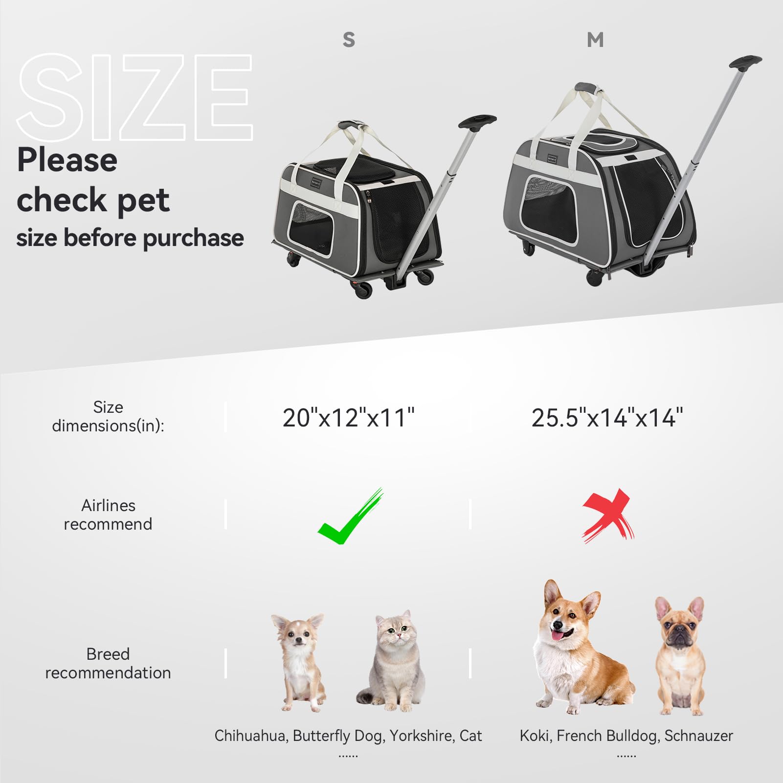 Petsfit Pet Carrier with Removable Wheels - Lightweight Travel Carrier for Small Dogs & Cats - Perfect for Airplane, Car Rides & Vet Visits