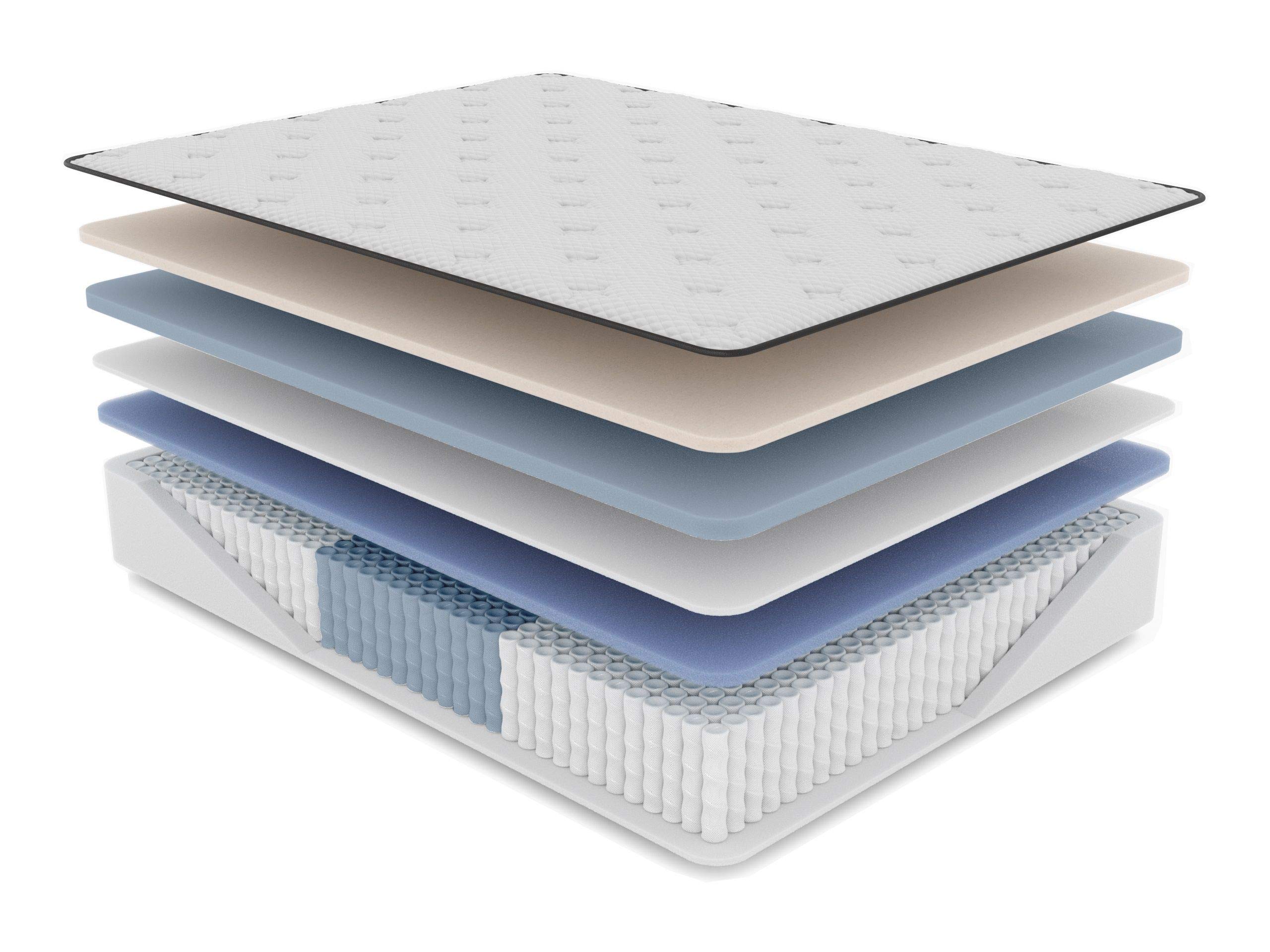 DreamSuite Cool Latex Hybrid EuroTop Mattress 14.5-inch Medium Firmness - California King Size | Breathable & Pressure Relief | Perfect for Hot Sleepers & Back Pain Relief