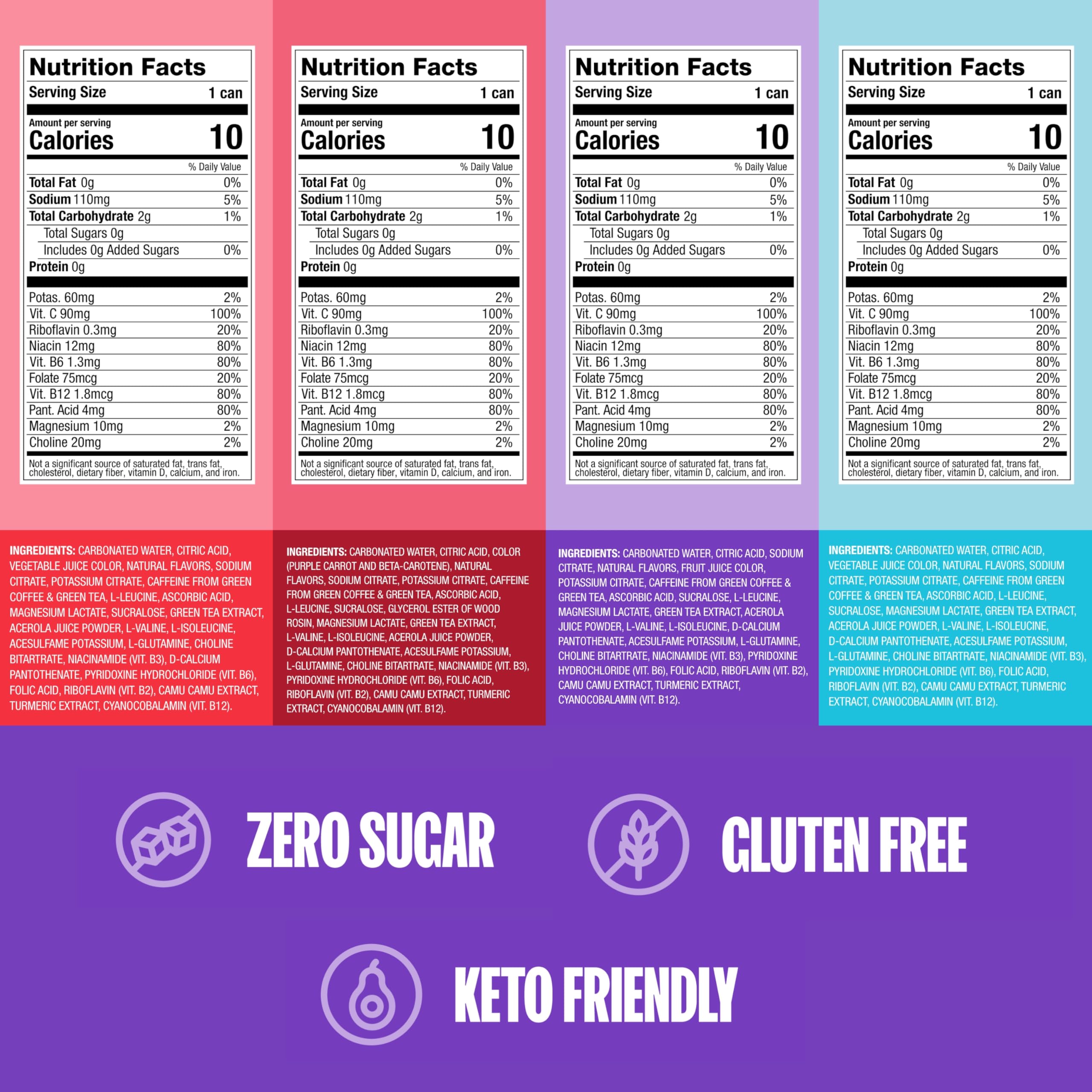 ZOA Zero Sugar Energy Drinks Variety Pack - Sugar Free Electrolyte Drink with Vitamin C, Amino Acids & B-Vitamins | Caffeine from Green Tea | 12 Fl Oz (12-Pack) - Perfect for Workouts, Gaming & All-Day Energy Boost