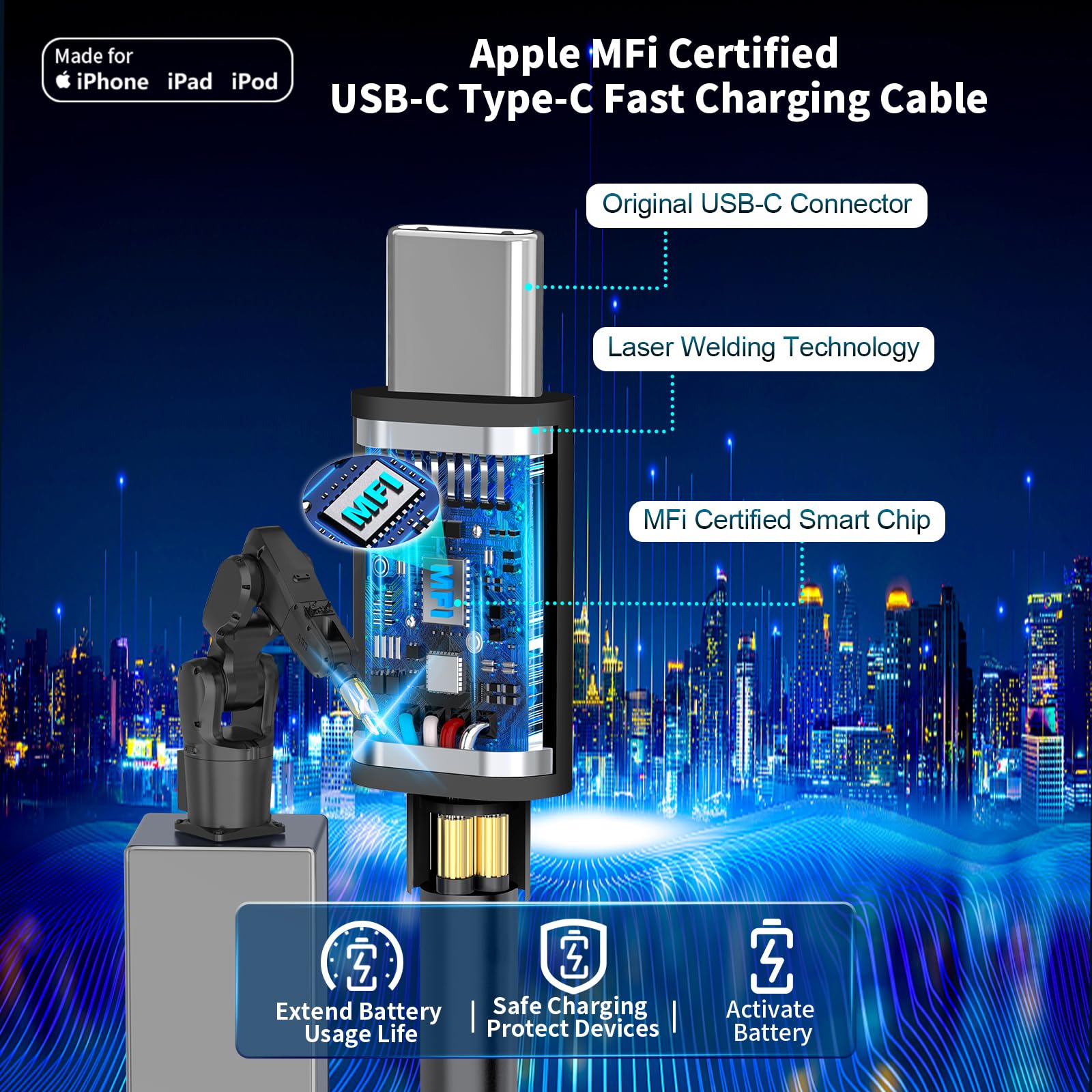 Apple MFi Certified Fast Car Charger for iPhone 15 - 4.8A Dual USB-C & USB-A Car Power Adapter with 6FT Coiled Type-C Cable - Compatible with iPhone 15 Pro/15 Pro Max/Galaxy S24/S23/Pixel - Perfect for Road Trips & Daily Commuting