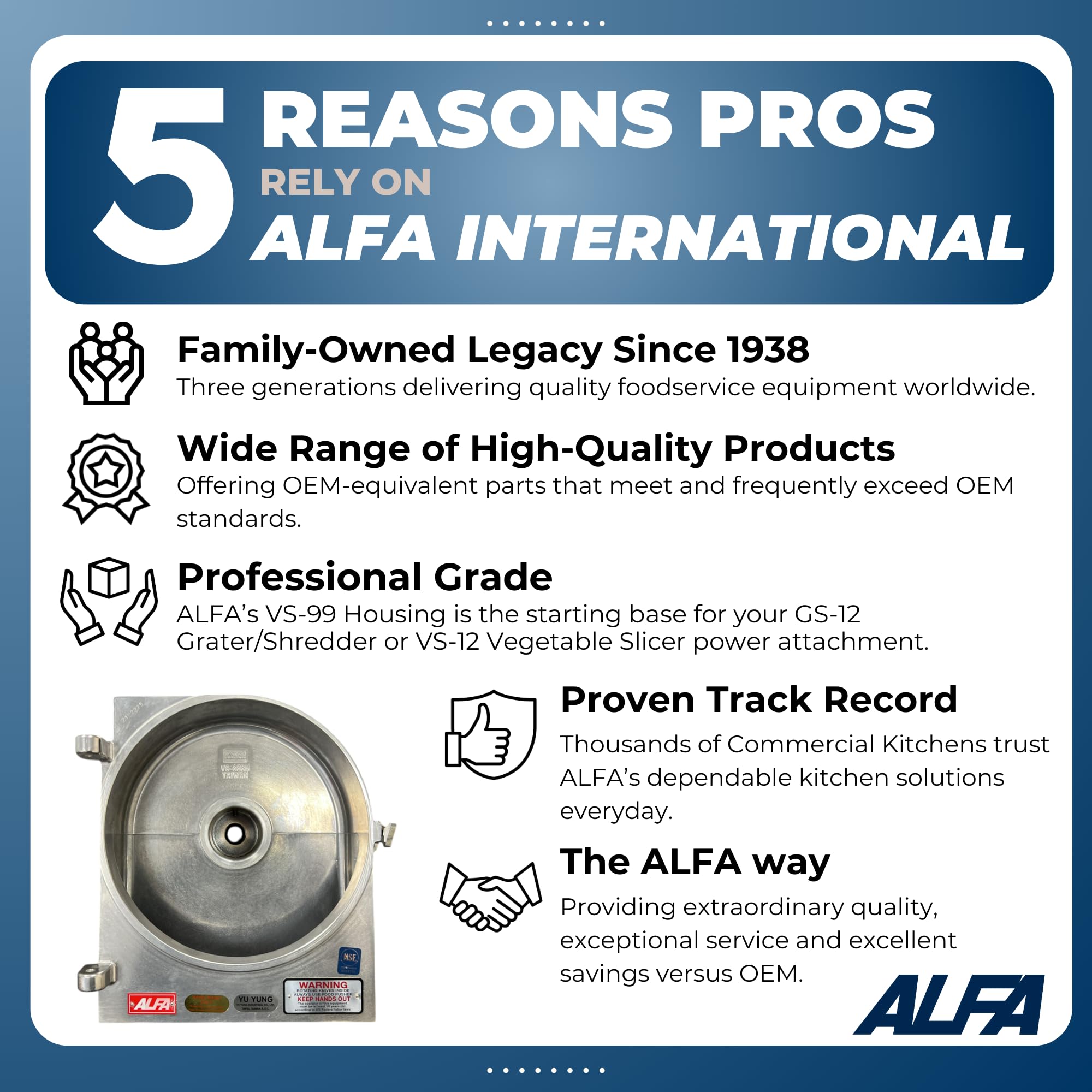Alfa VS-99H Housing Replacement for GS-12 & VS-12 Grater Shredder | Commercial Grade #12 Power Attachment for Graters, Shredders & Slicers | Perfect for Restaurants, Delis & Food Processing Facilities