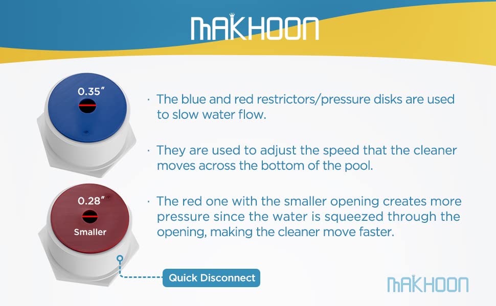 Upgraded Makhoon Pool Cleaner Feed Hose Replacement for Zodiac Polaris 280 380 180 3900 - Compatible with G5 Models (Not for Polaris 360) - Durable Swimming Pool Maintenance Accessory for Efficient Cleaning