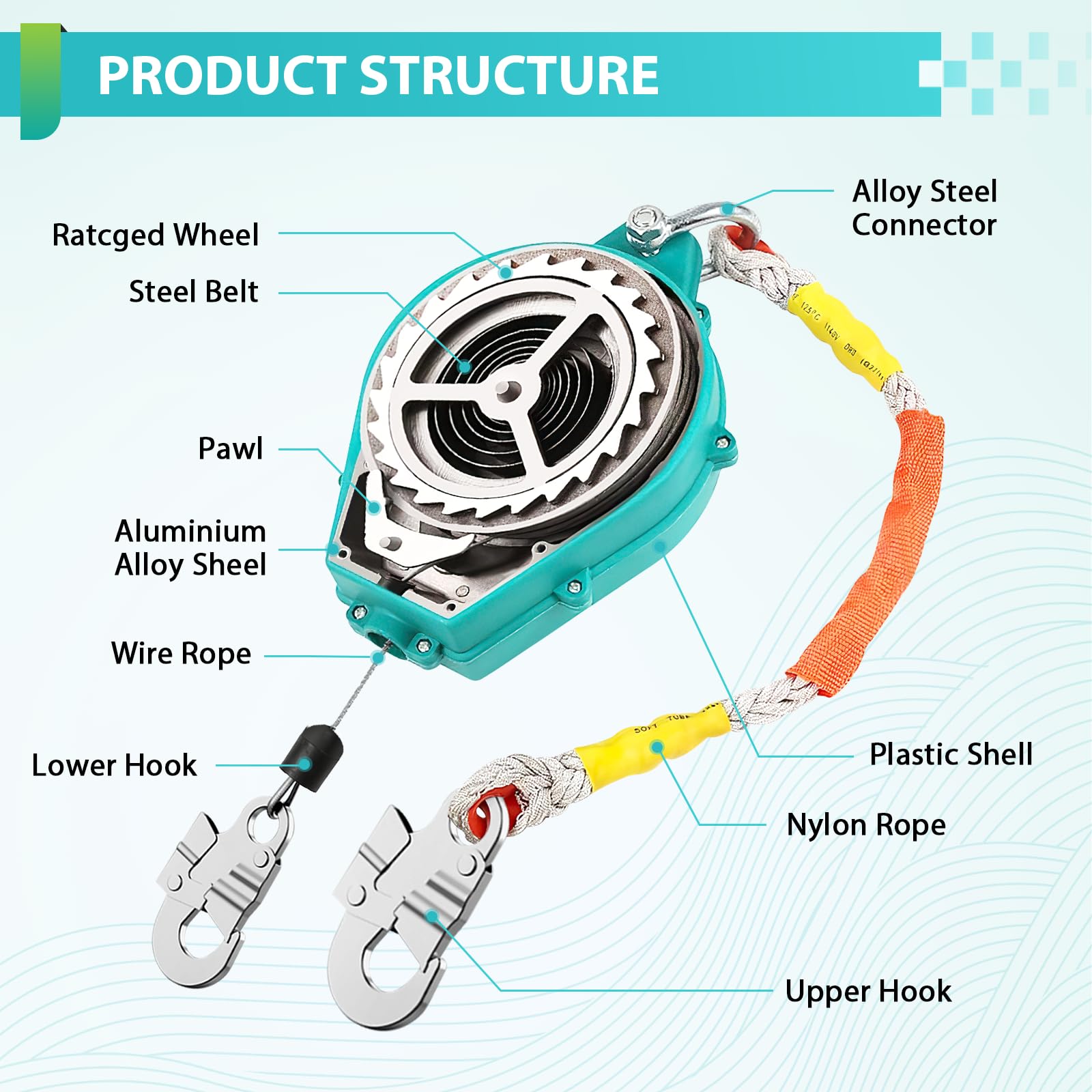 33ft/10m Heavy Duty Self Retracting Lifeline - 330lbs Capacity Fall Arrest Safety Lanyard with Alloy Steel Hook & Aviation Wire Rope - OSHA Compliant Fall Protection Equipment for Construction, Roofing, Window Cleaning & Industrial Work