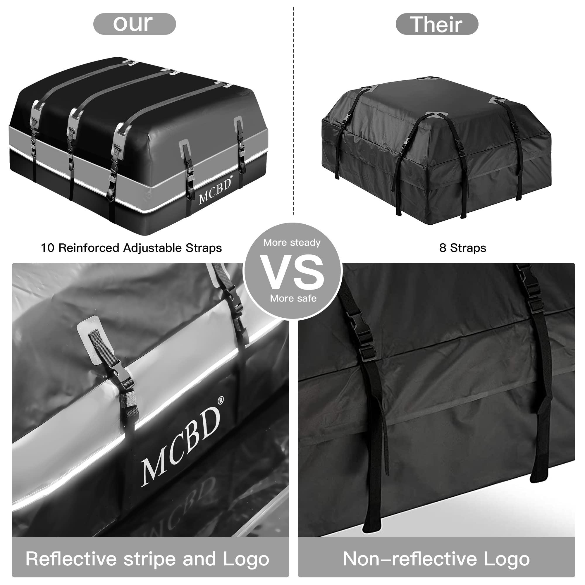 26 Cubic Feet Waterproof Rooftop Cargo Carrier - Universal Soft-Shell Roof Bag for SUVs & Vehicles with/without Rails | Includes 10 Reinforced Straps, 6 Door Hooks, Storage Bag & Anti-Slip Mat | Perfect for Road Trips, Camping Gear & Extra Luggage Storage
