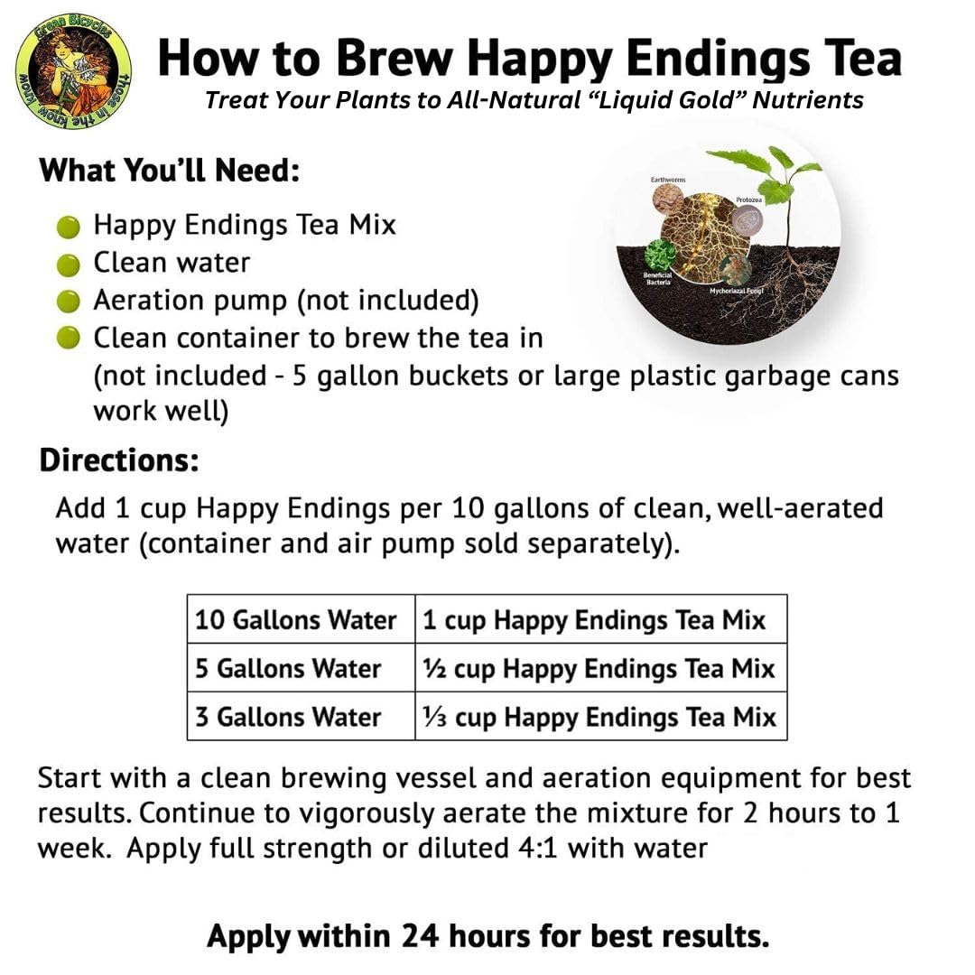 Happy Endings Compost Tea Mix (15 lbs) - Concentrated Organic Plant Food for Indoor & Outdoor Plants | All-Purpose Nutrient Boost for Gardens, Lawns & Houseplants