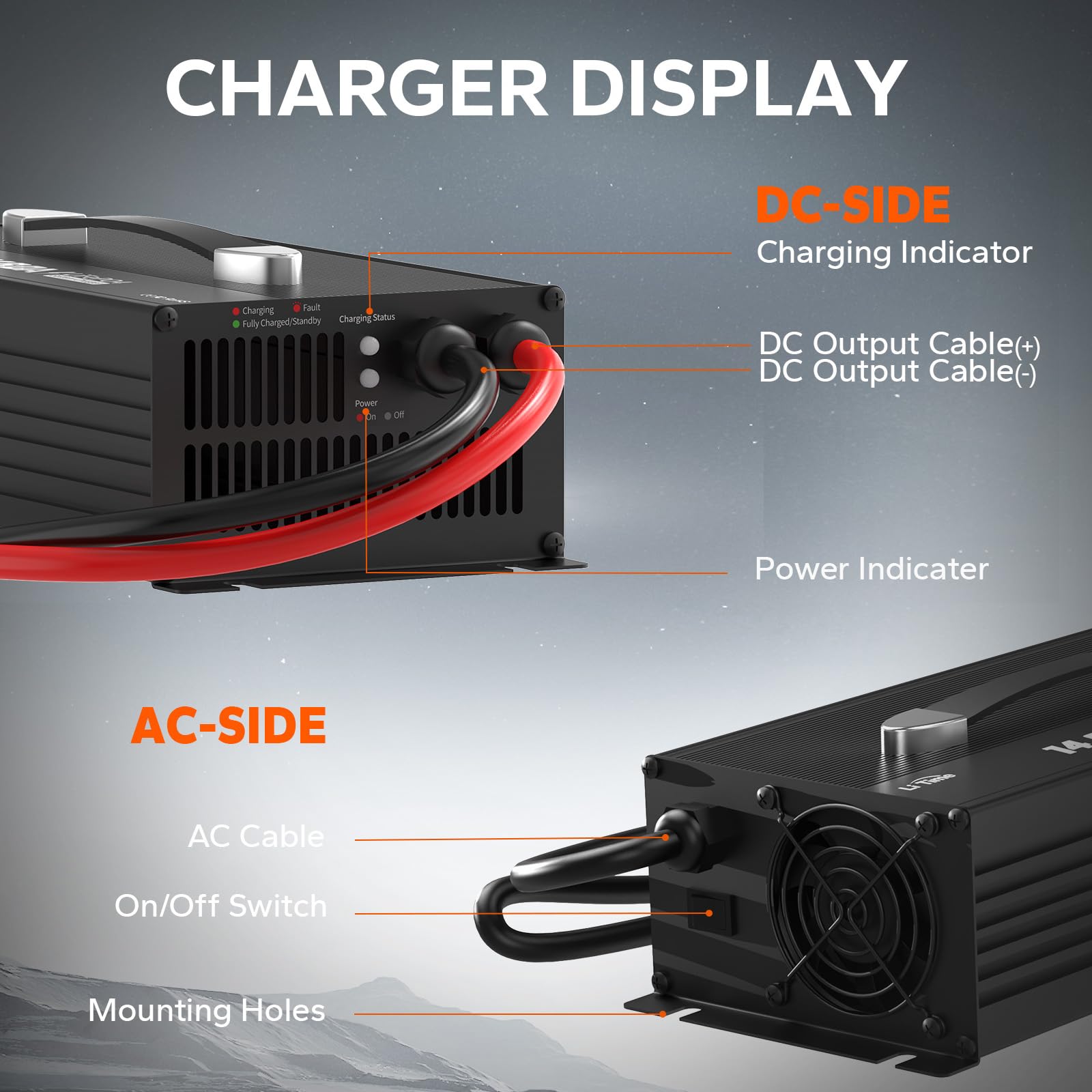 LiTime 80A 12V LiFePO4 Battery Smart Charger with Cooling Fan & Anderson Connector - Fast Charging for RV, Marine, Solar Power Systems - 14.6V Lithium Battery Charger for Boats, Golf Carts, Off-Grid Applications