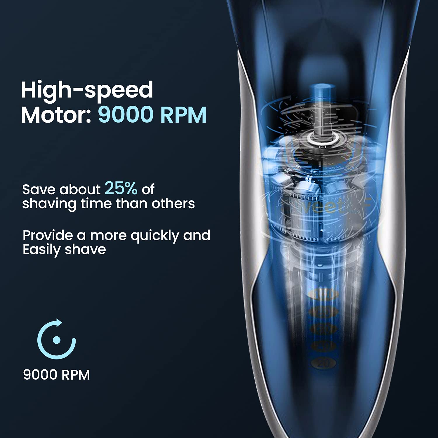 SweetLF Men's Electric Shaver - IPX7 Waterproof Rotary Shaver for Wet & Dry Use with Rechargeable Battery & Pop-up Trimmer - Perfect for Travel, Gym & Daily Grooming (Blue)