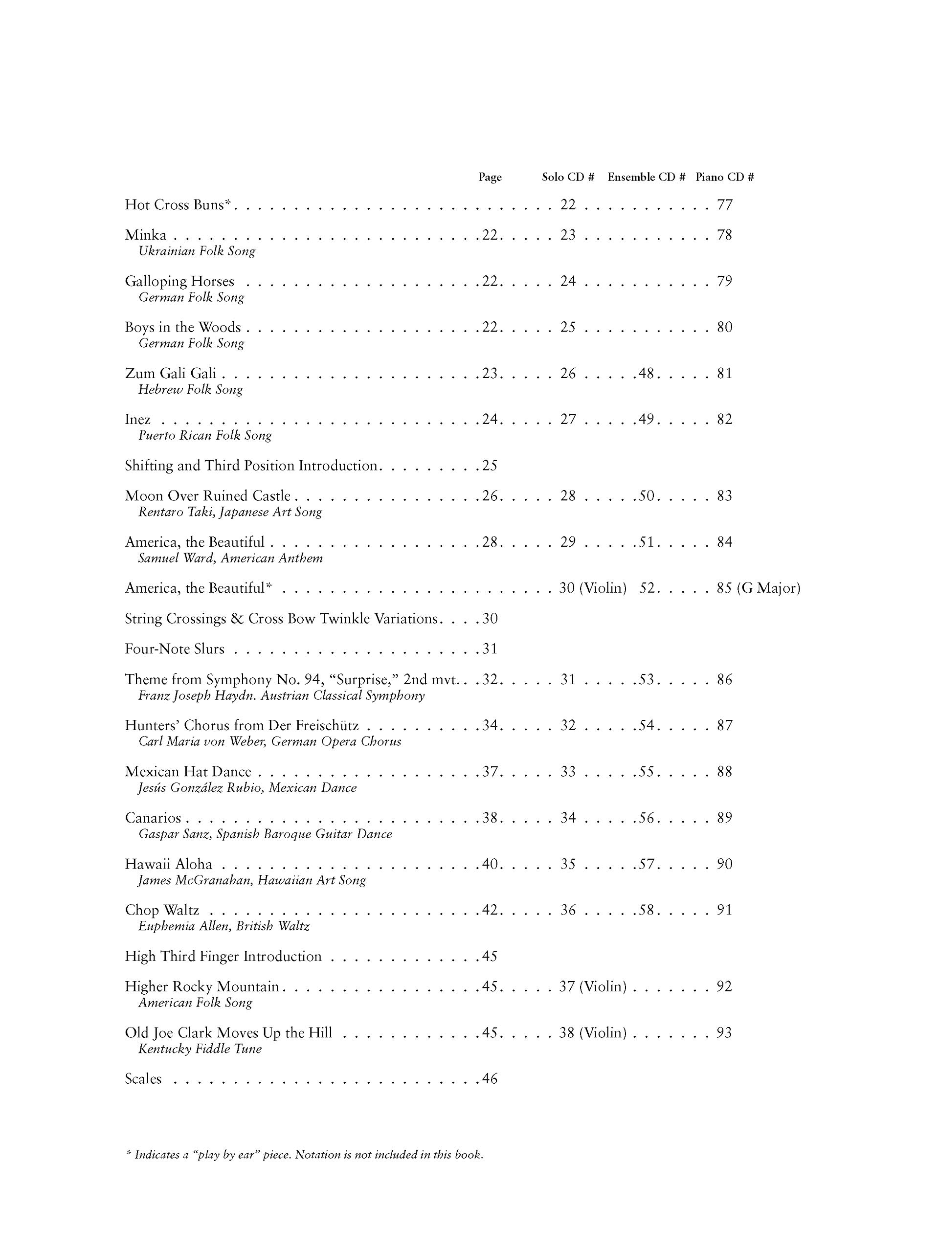 Learning Together Vol 2: Viola Solo & String Ensemble Sequential Repertoire Book with CD - Perfect for Music Classrooms, Orchestras & Private Lessons