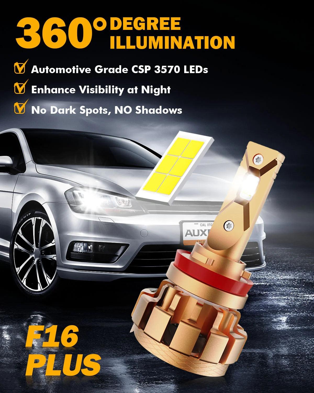 F16 PLUS Series 18000LM 70W LED Headlight Bulbs 6000K Cool White - Super Bright Replacement Bulbs for Cars, Trucks, SUVs - Perfect for Night Driving and Off-Road Adventures