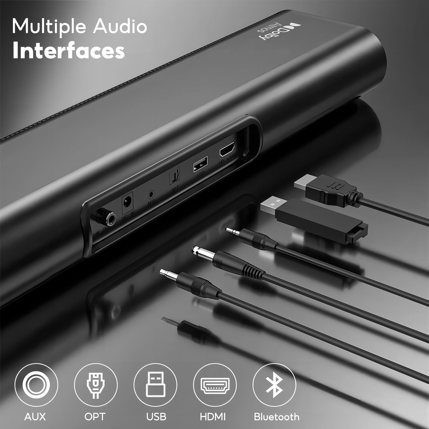 AIYIMA S07 2.1 Channel Soundbar with 5