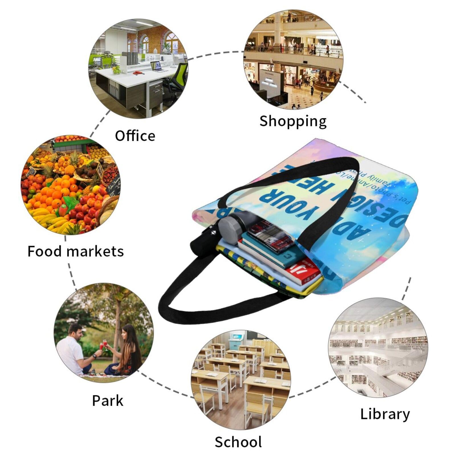 Custom Zipper Tote Bag - Personalized Reusable Shopping Bag with Photo/Text Printing - Durable Shoulder Handbag for Women - Perfect for Beach, Wedding, Travel & Work Commute