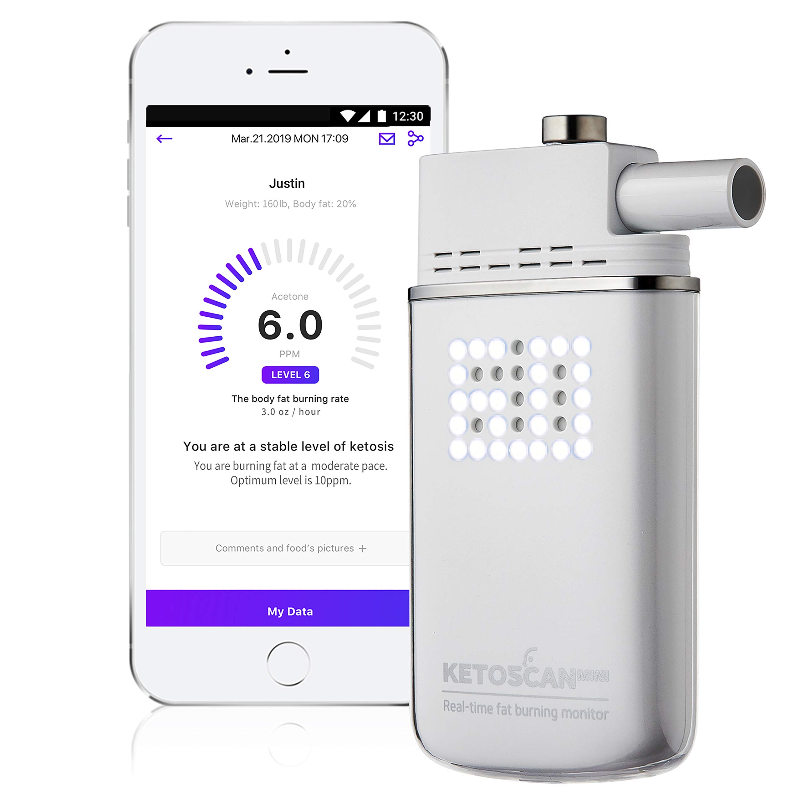 V2 KETOSCAN Mini Breath Ketone Meter - Portable Ketosis Monitor for Low Carb & Keto Diet | Accurate Fat Metabolism & Fitness Tracker | Perfect for Weight Loss, Ketogenic Lifestyle & Health Monitoring