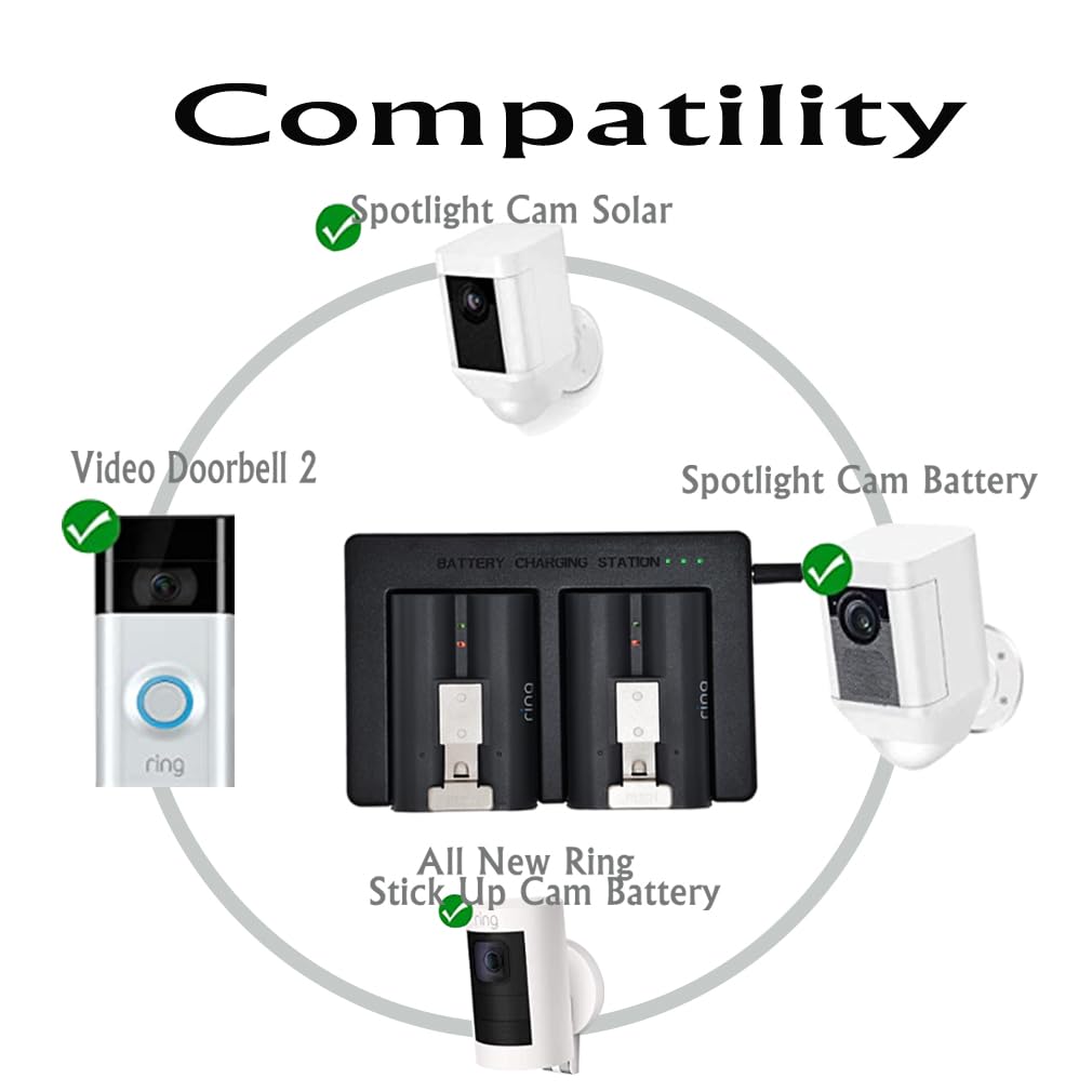 Ring Rechargeable Battery Charger - Dual Charging Station for Ring Spotlight Cam, Video Doorbell 2/3/4 & Stick Up Cam (Batteries Not Included) | Home Security & Outdoor Camera Accessories