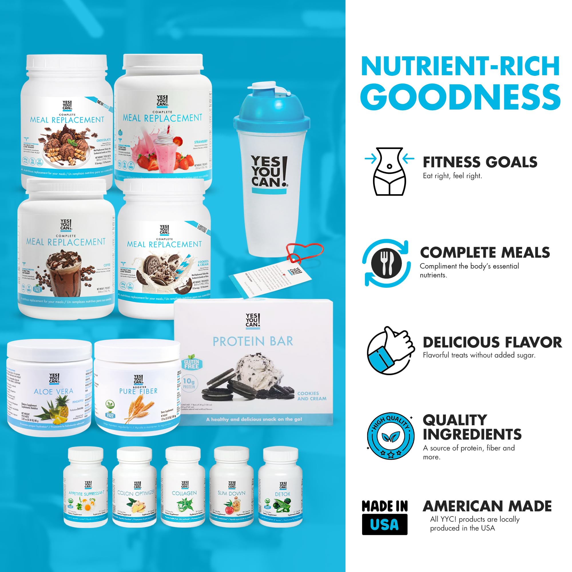 Yes You Can! Complete Wellness Kit with Meal Replacement Shakes, Aloe Vera Drink Mix, Fiber Shake Mixer & Protein Snacks - Weight Management & Energy Boost for Busy Lifestyles | Perfect for Office, Gym & On-the-Go Nutrition