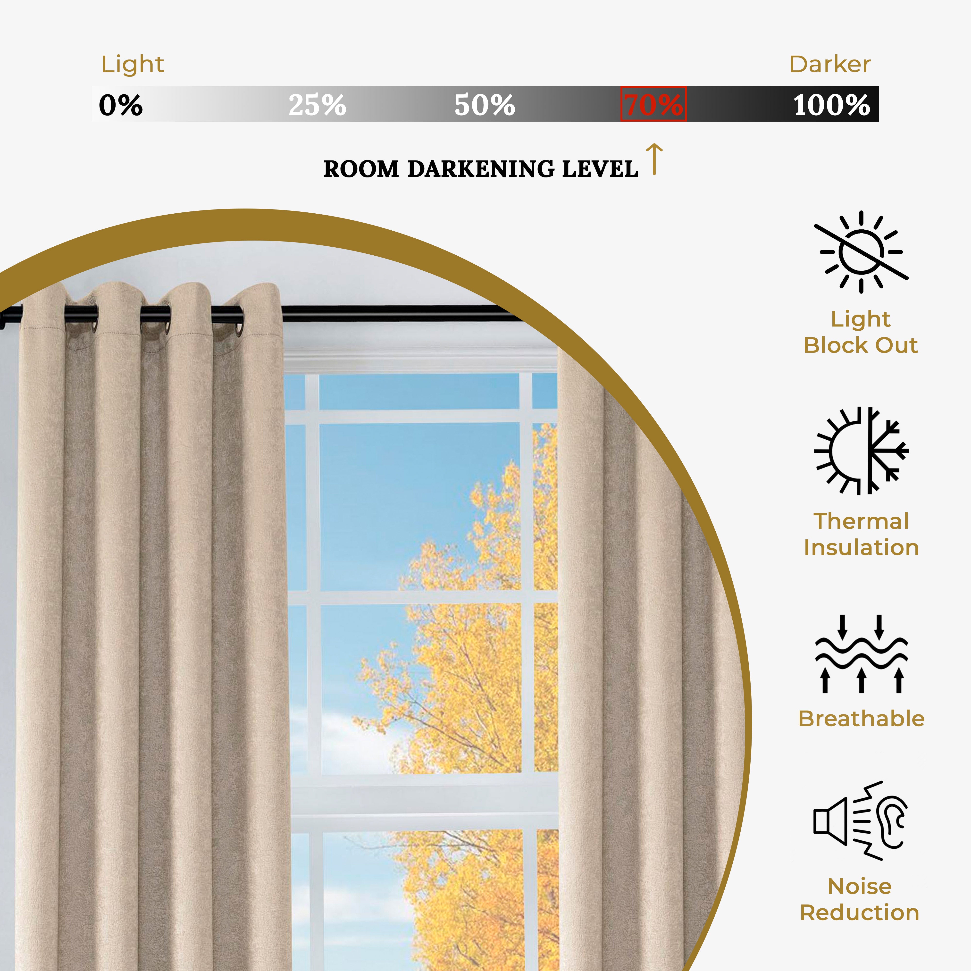 Senna Textured Blackout Curtains - Set of 2 Panels for Bedroom & Living Room - Noise Reducing & Light Blocking Window Drapes