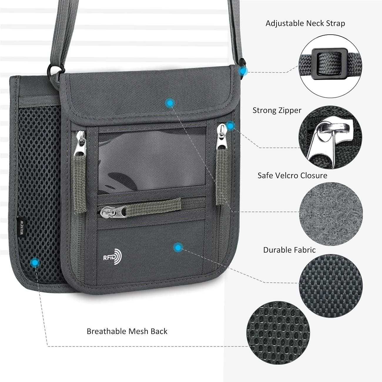 Premium PU Leather Passport Holder & Neck Wallet Travel Set - RFID Blocking for Secure Travel Essentials - Perfect for International Flights, Vacations & Business Trips