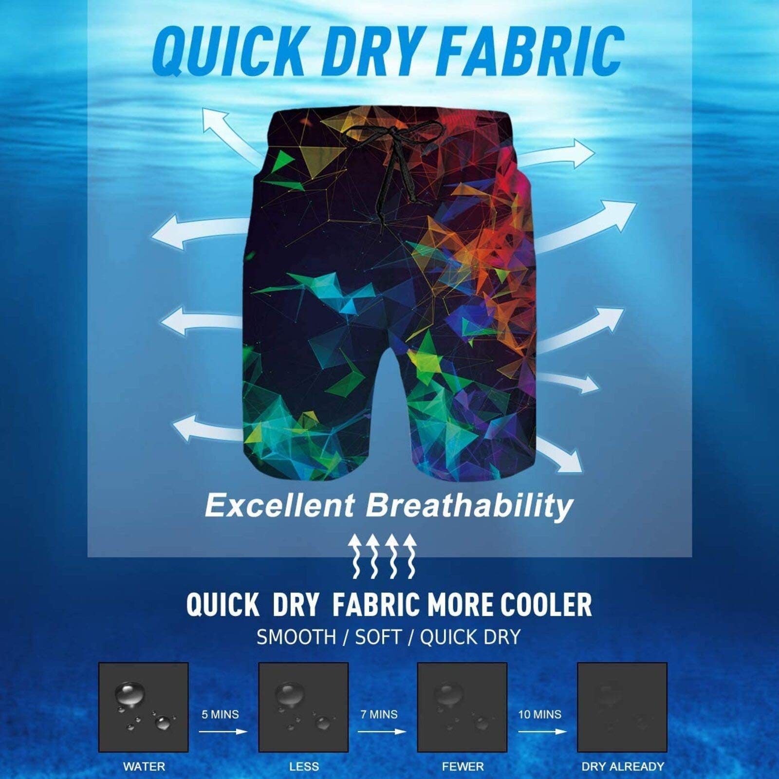 Men's Swim Trunks with Pocket - Quick Dry Beach Shorts for Swimming & Surfing