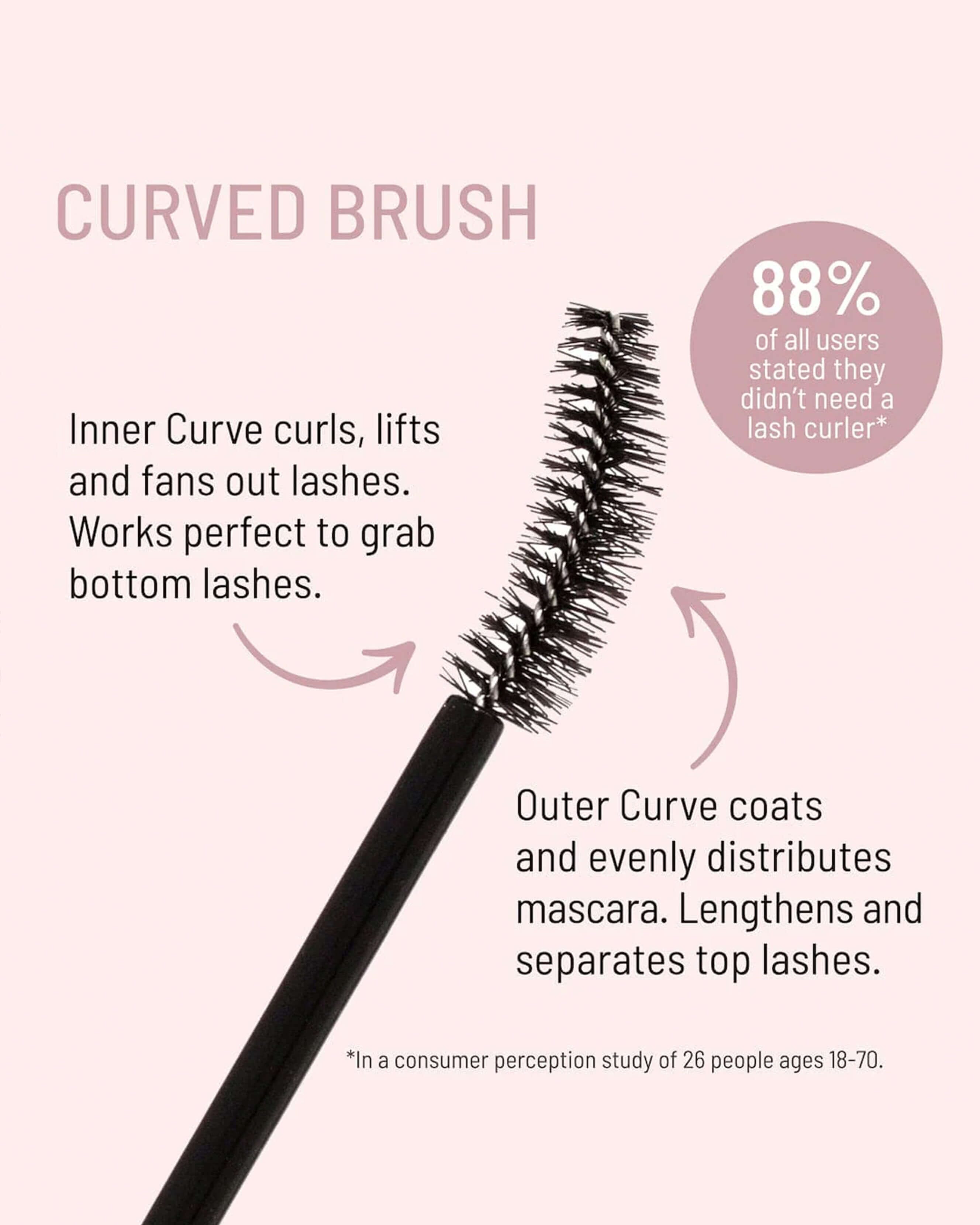Lash Confidence Mascara - Volumizing & Lengthening Waterproof Mascara for Dramatic Lashes | Perfect for Daily Wear, Special Occasions & Night Out Makeup