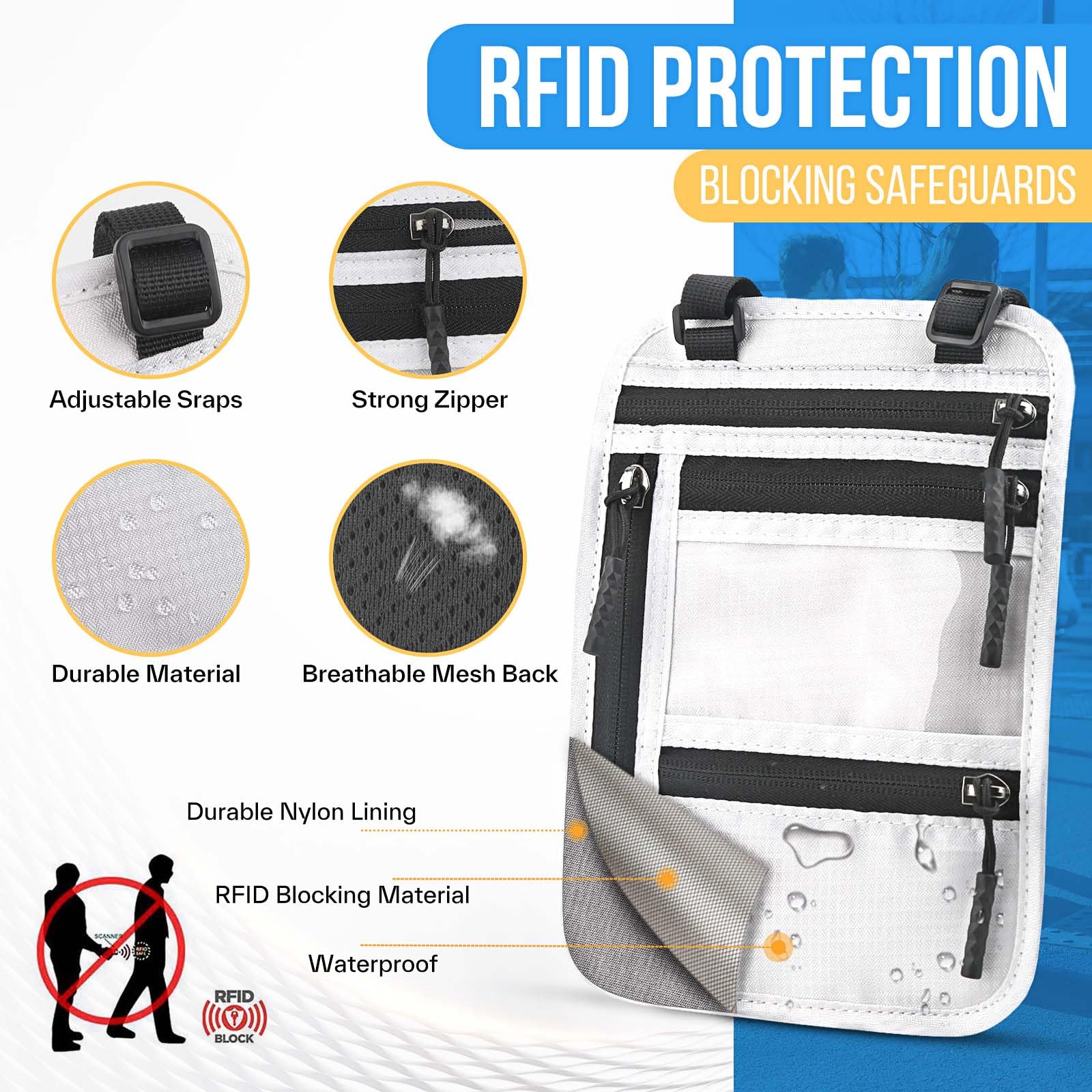 TOPBAG RFID Blocking Passport Holder - Slim Travel Wallet for Women & Men, Anti-Theft Document Organizer with Adjustable Strap & Neck Pouch | Secure ID Protection for Airports, Vacations & Business Trips