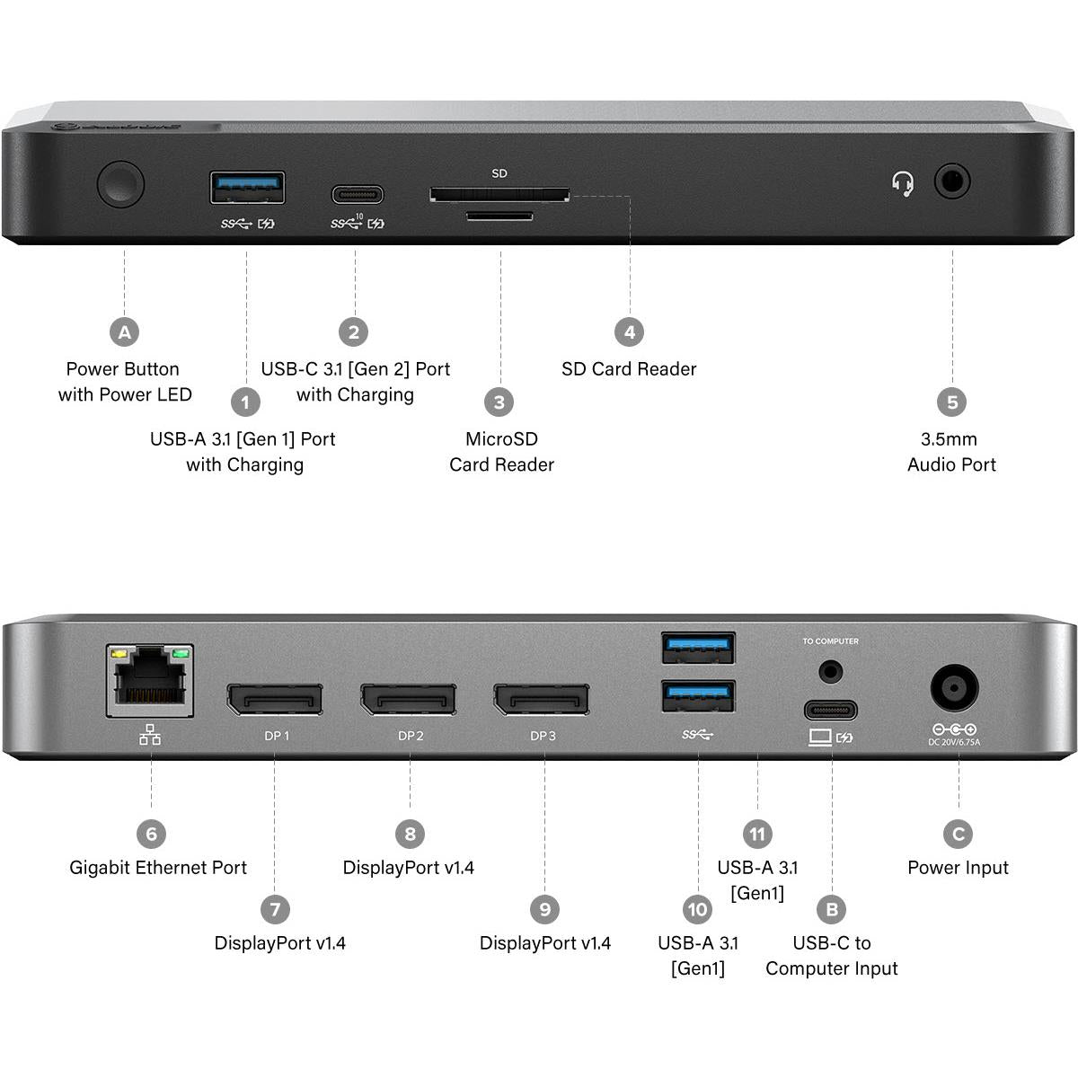 Alogic USB C Triple 4K Docking Station with 100W Power Delivery - 12-in-1 Laptop Dock for MacBook Pro/Air, Dell, HP - Ideal for Home Office, Gaming & Multi-Monitor Setup