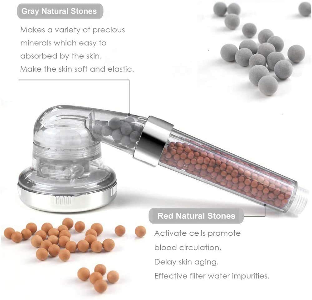 Firstone Adjustable Filter Anion Shower Head - High Pressure Water Saving Universal Handheld Shower for Hard Water & Low Water Pressure - Perfect for Bathroom, Spa & RV Use (Model FSSH0001)
