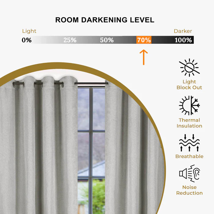 Linen Blackout Curtains Set - Washable Room Darkening Window Panels for Bedroom & Living Room - Light Blocking Thermal Insulated Drapes for Better Sleep & Energy Efficiency