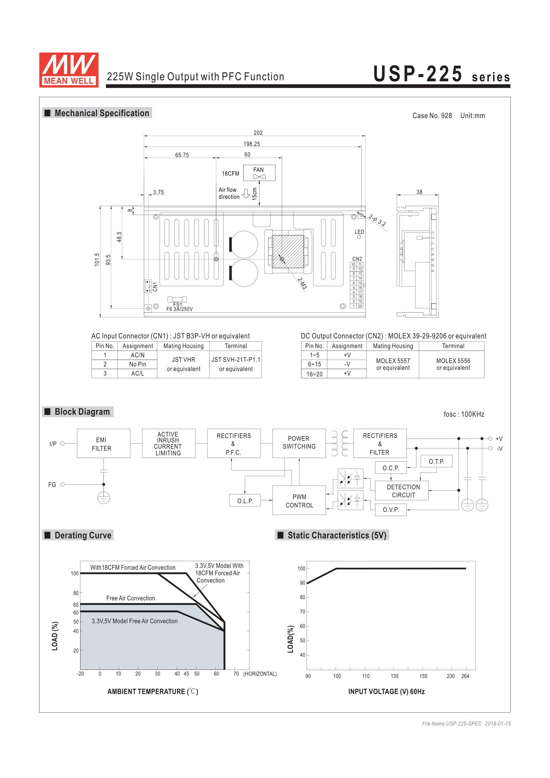 MEAN WELL USP-225-5 200W 5V 40A Single Output Industrial Power Supply with PFC & U-Bracket - Perfect for Automation Equipment, LED Displays, and Telecommunications Systems