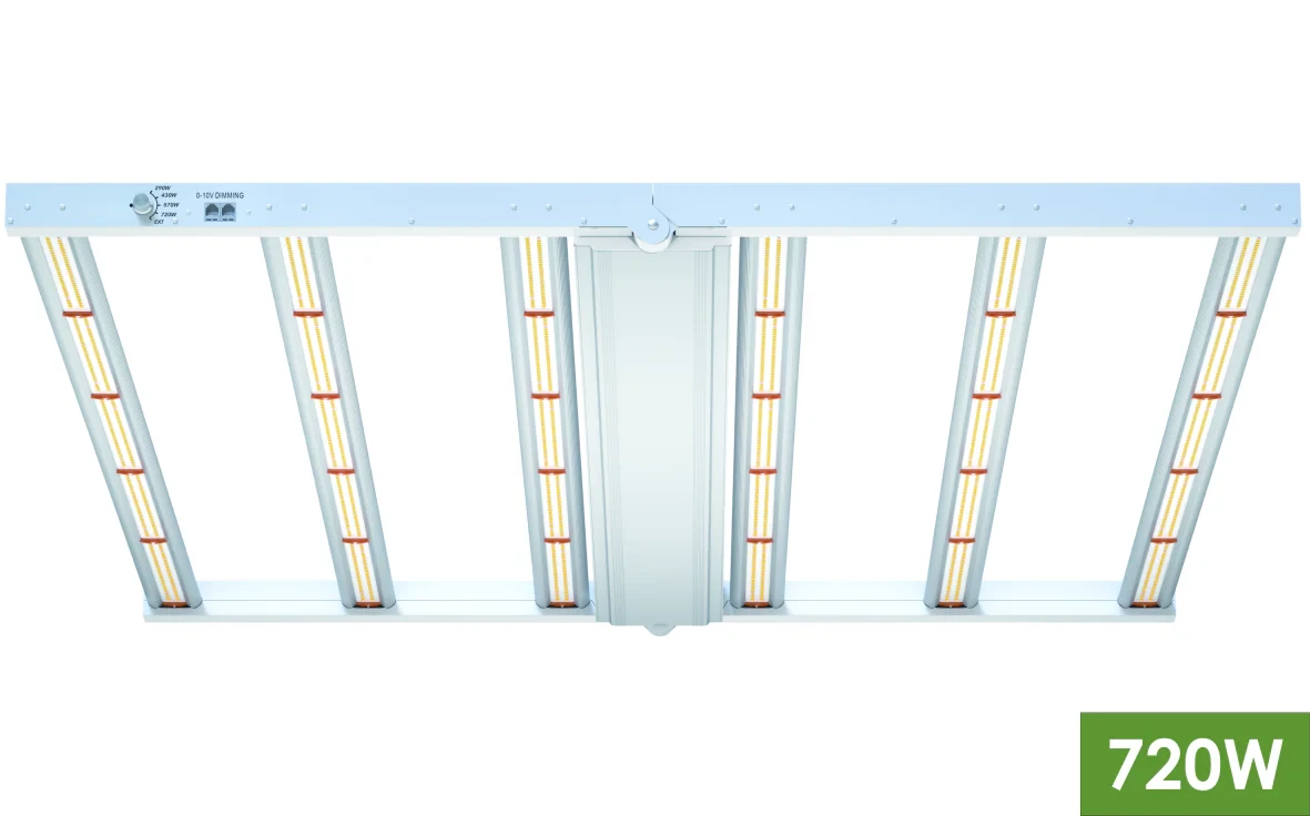 TotalGrow MH Lumyre 720W Full Spectrum LED Grow Light for Indoor Plants - Hydroponics, Greenhouse & Home Gardening - Ideal for Vegetables, Flowers & Herbs