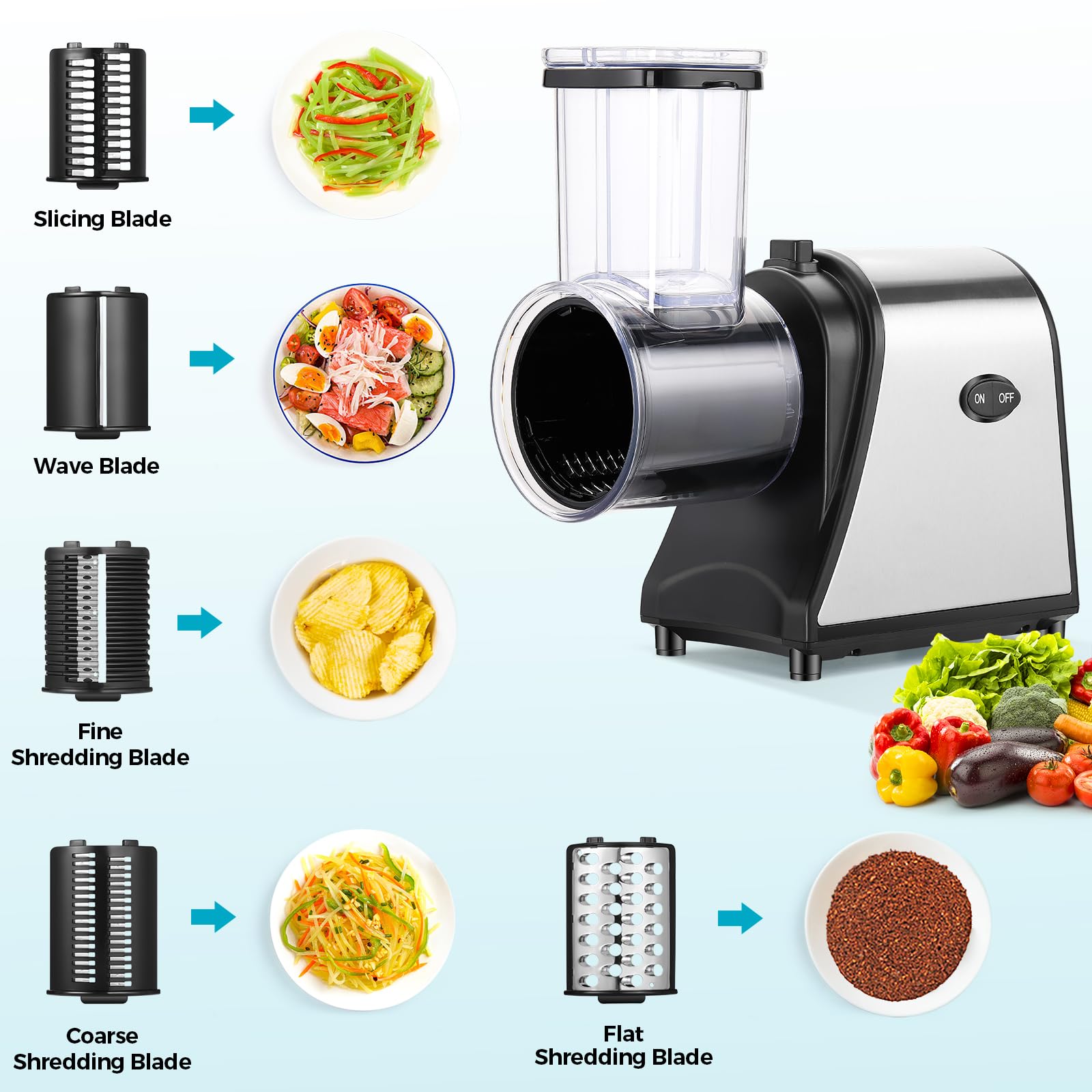 250W Electric Cheese Grater & Food Shredder - 5 Blade Multi-Function Slicer for Cheese, Fruits, Vegetables - One-Touch Salad Maker (2025 Upgrade) - Perfect for Kitchen, Meal Prep & Party Platters