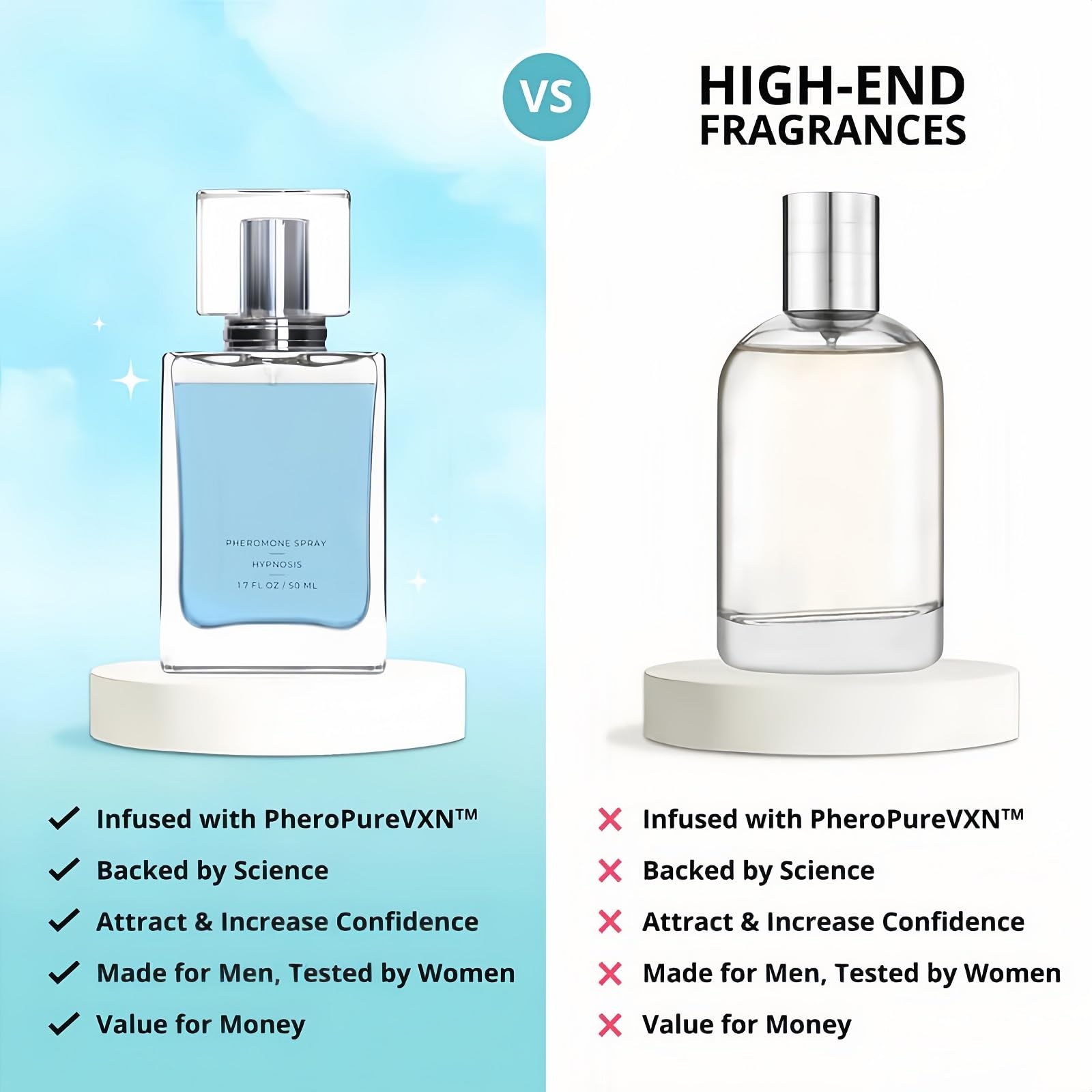 Best Pheromone Cologne for Men - Hypnosis 2.0 Long Lasting Romantic Perfume, 50ml (2 Pack) - Attract Women & Boost Confidence for Dates, Clubs & Special Occasions