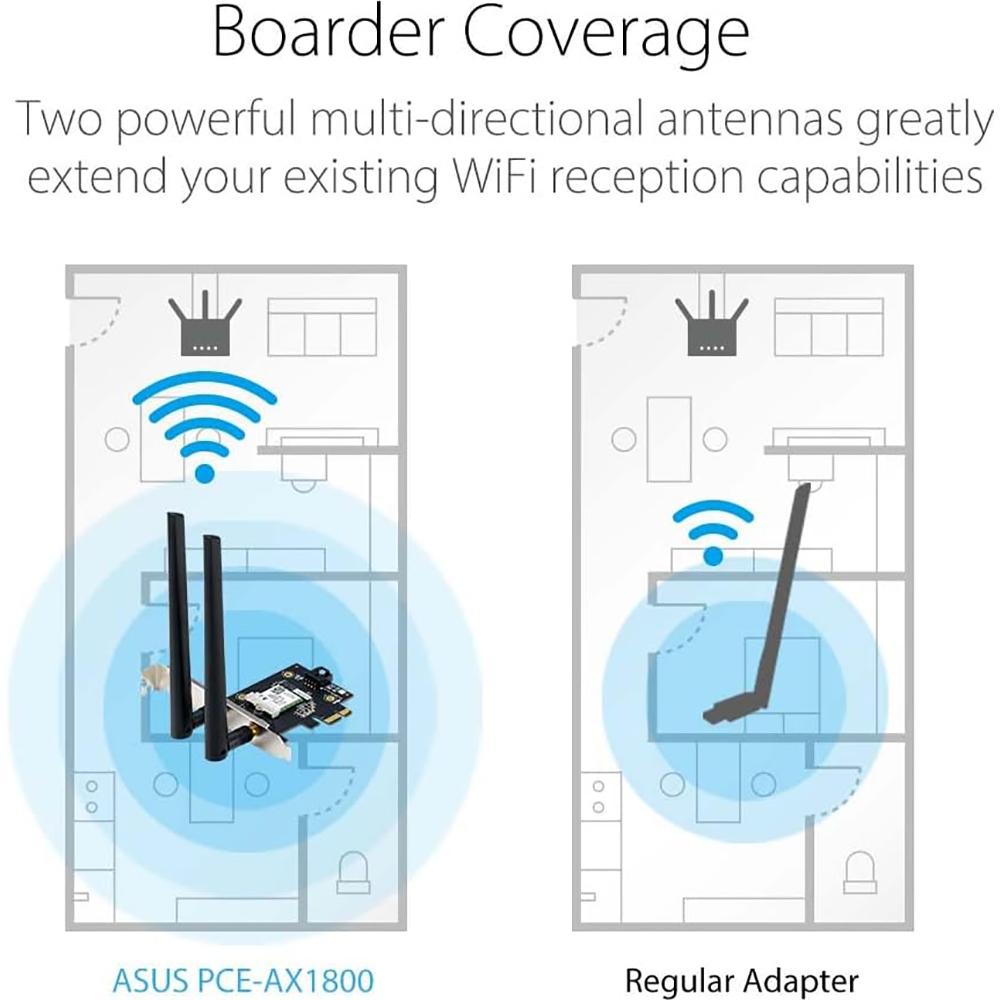 ASUS PCE-AX1800 WiFi 6 PCIe Adapter - Dual Band Wireless Network Card, Bluetooth 5.2, 1800Mbps High Speed for Gaming & Streaming - Perfect for Desktop PC & Home Office Setup