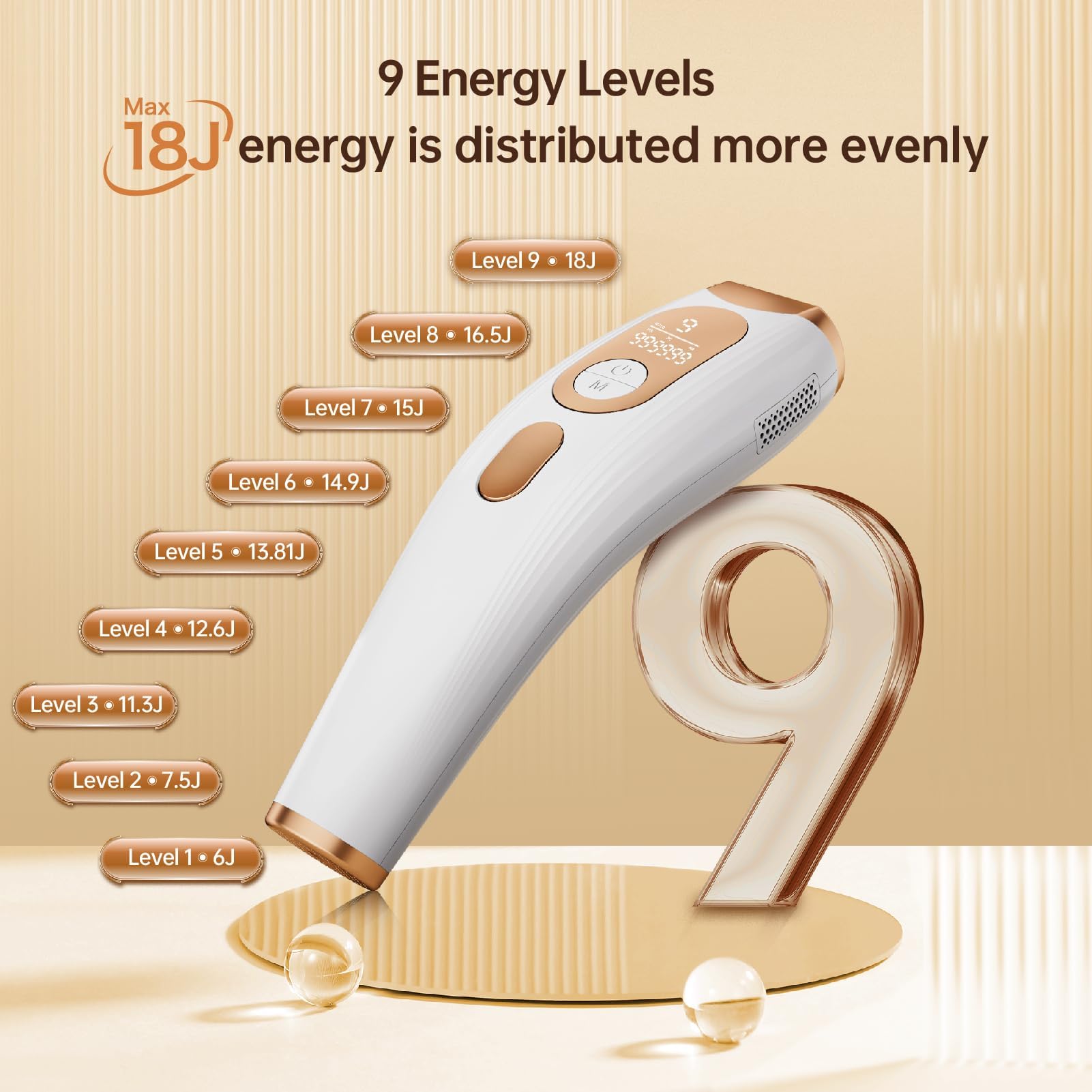 IPL Laser Hair Removal Device for Women & Men - Permanent Hair Removal at Home, 999,999 Flashes, Full Body Use for Face Legs Arms - White Gold - Perfect for Smooth Skin & Hair-Free Lifestyle