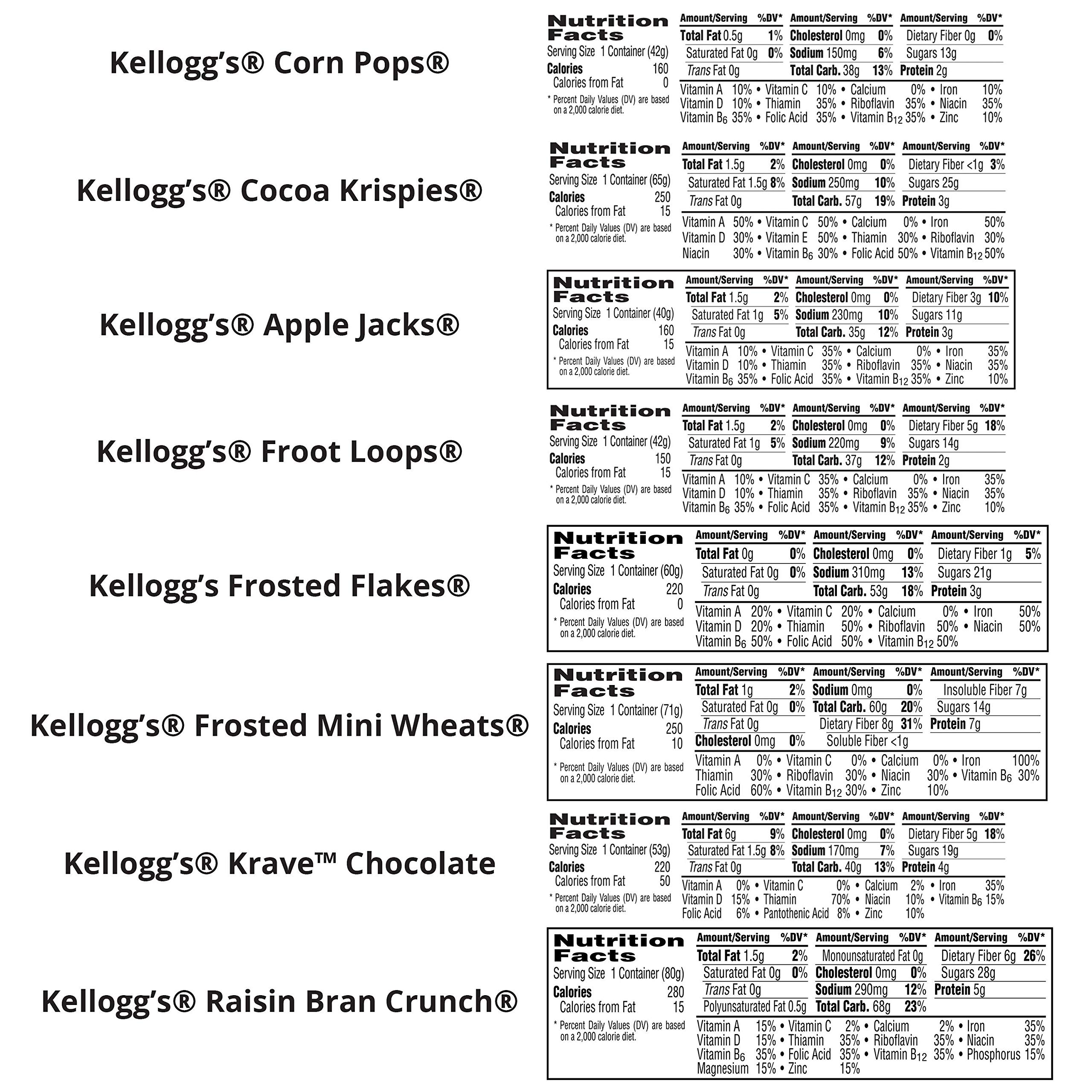 Kellogg's Cereal in a Cup Variety Pack - 8 Delicious Flavors, Portable Breakfast On-The-Go, Bulk Size (60 Cups) | Perfect for Office Snacks, School Lunches & Travel