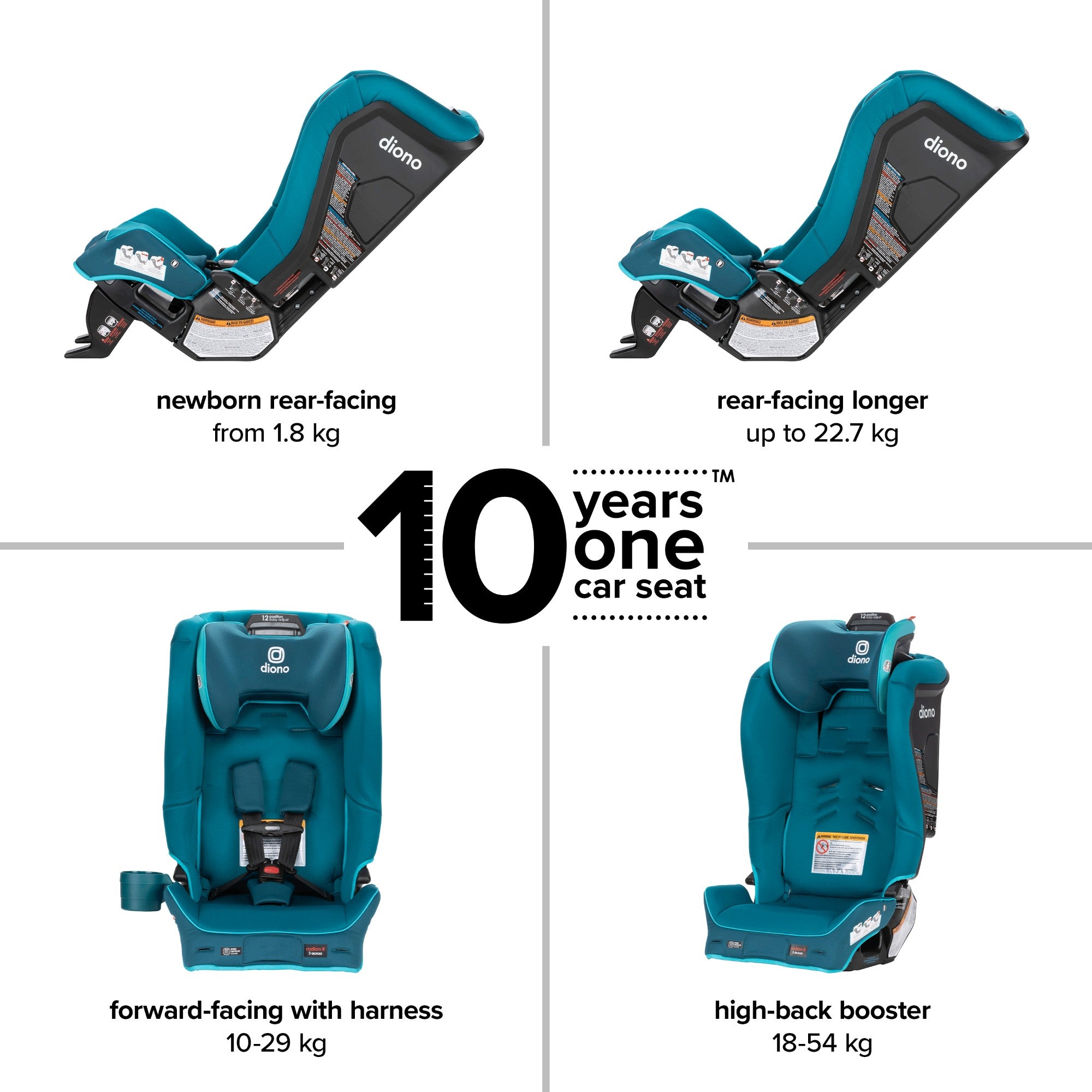 Diono Radian 3R SafePlus Convertible Booster Car Seat for Kids - Safe & Comfortable for Travel, School, and Family Road Trips